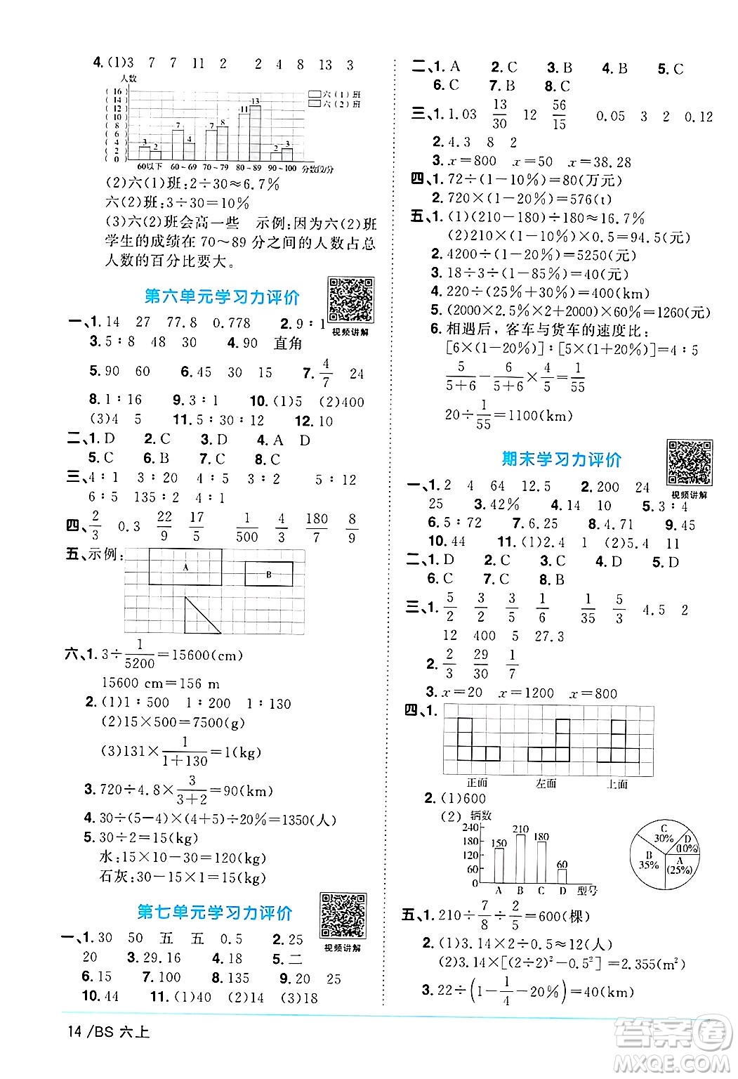 江西教育出版社2024年秋陽光同學(xué)課時優(yōu)化作業(yè)六年級數(shù)學(xué)上冊北師大版答案