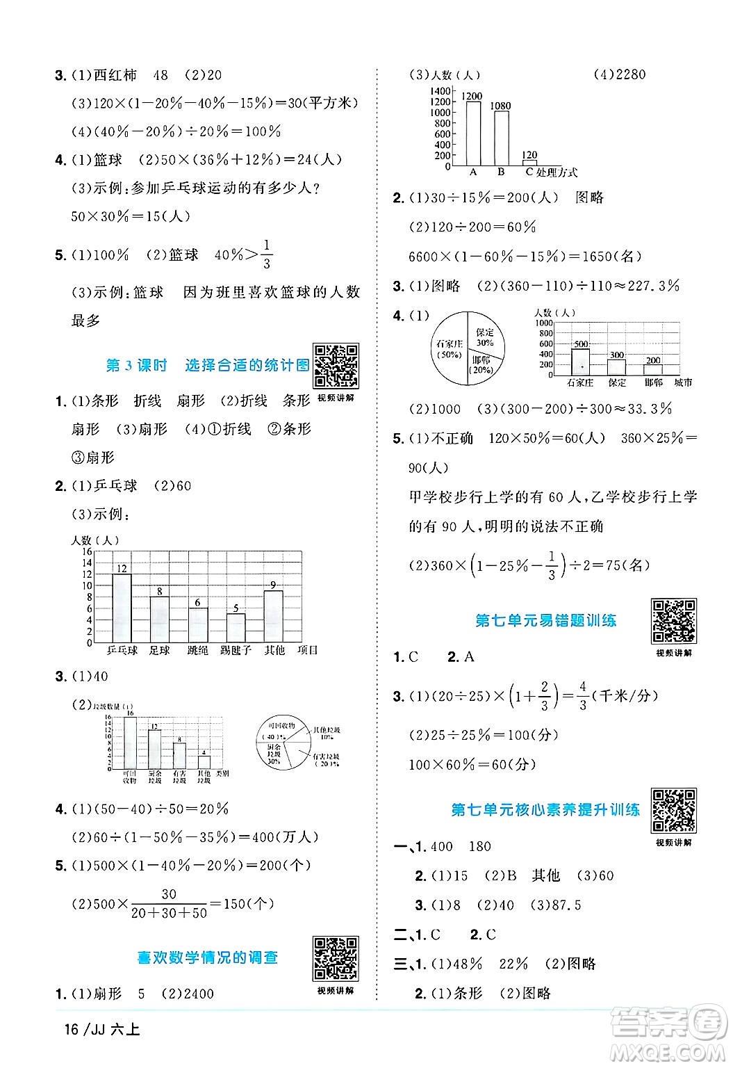 江西教育出版社2024年秋陽光同學課時優(yōu)化作業(yè)六年級數(shù)學上冊冀教版答案