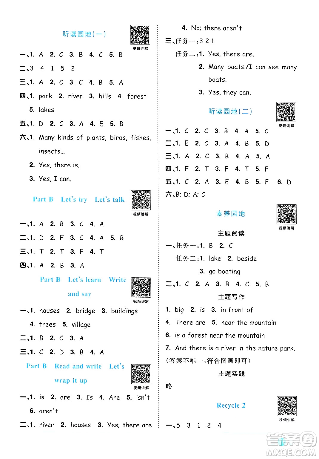 江西教育出版社2024年秋陽光同學(xué)課時優(yōu)化作業(yè)五年級英語上冊人教PEP版答案