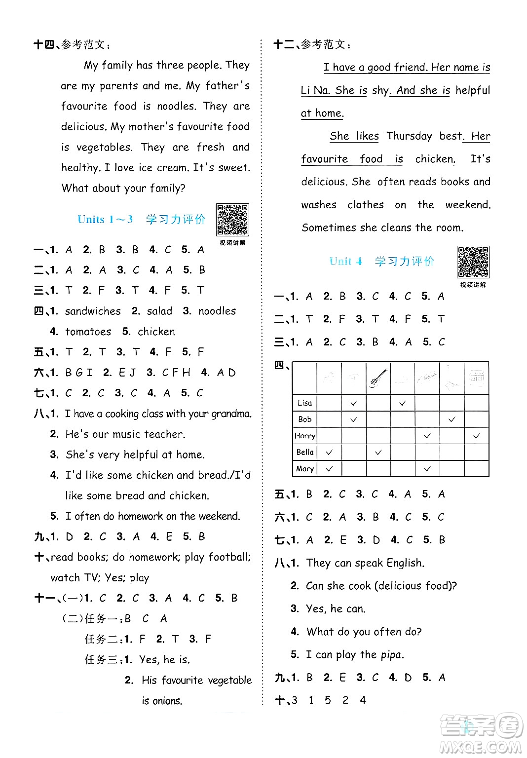 江西教育出版社2024年秋陽光同學(xué)課時優(yōu)化作業(yè)五年級英語上冊人教PEP版答案