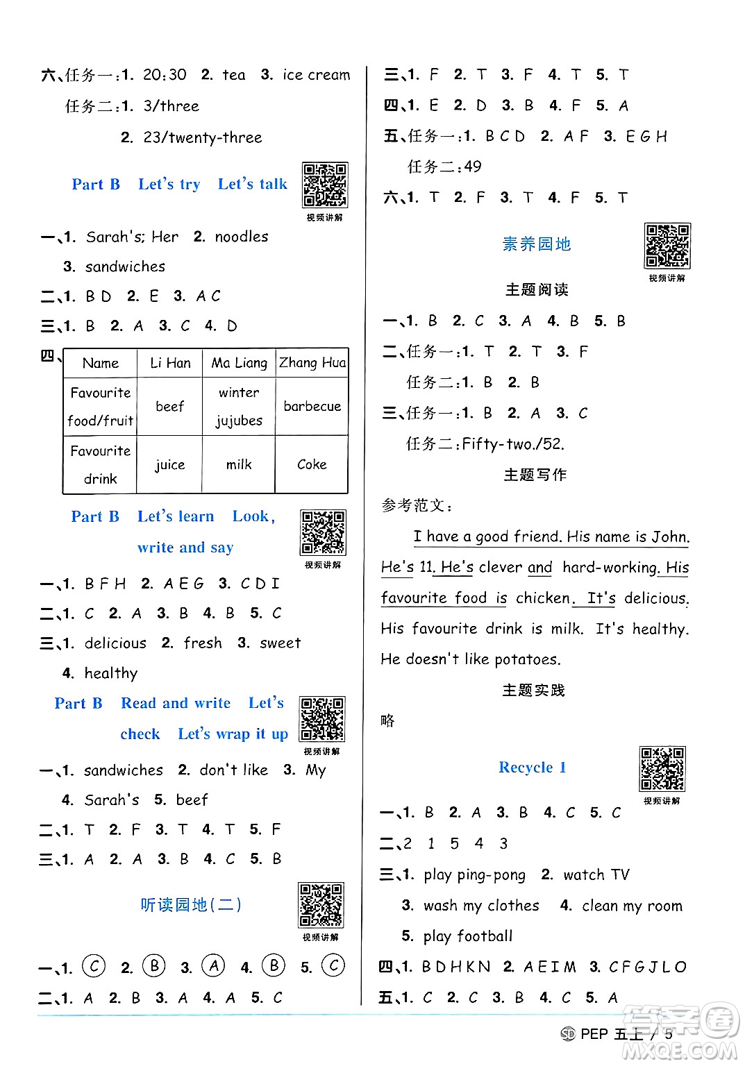 甘肅少年兒童出版社2024年秋陽光同學(xué)課時(shí)優(yōu)化作業(yè)五年級(jí)英語上冊(cè)人教PEP版山東專版答案