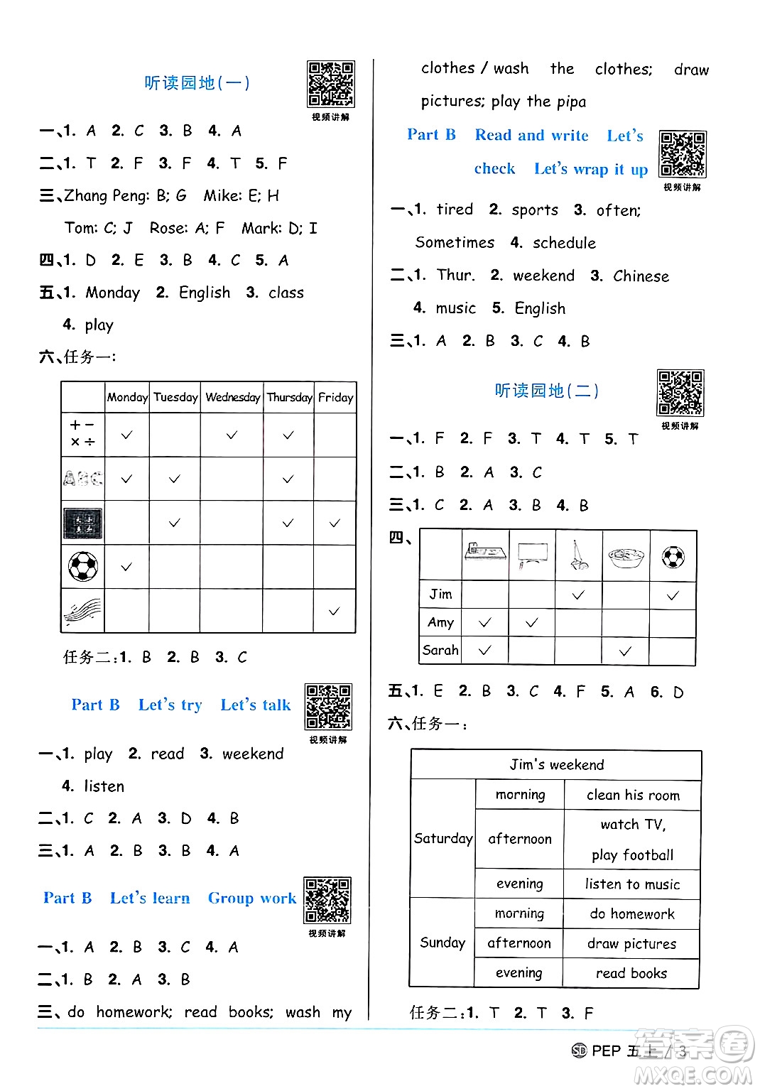 甘肅少年兒童出版社2024年秋陽光同學(xué)課時(shí)優(yōu)化作業(yè)五年級(jí)英語上冊(cè)人教PEP版山東專版答案