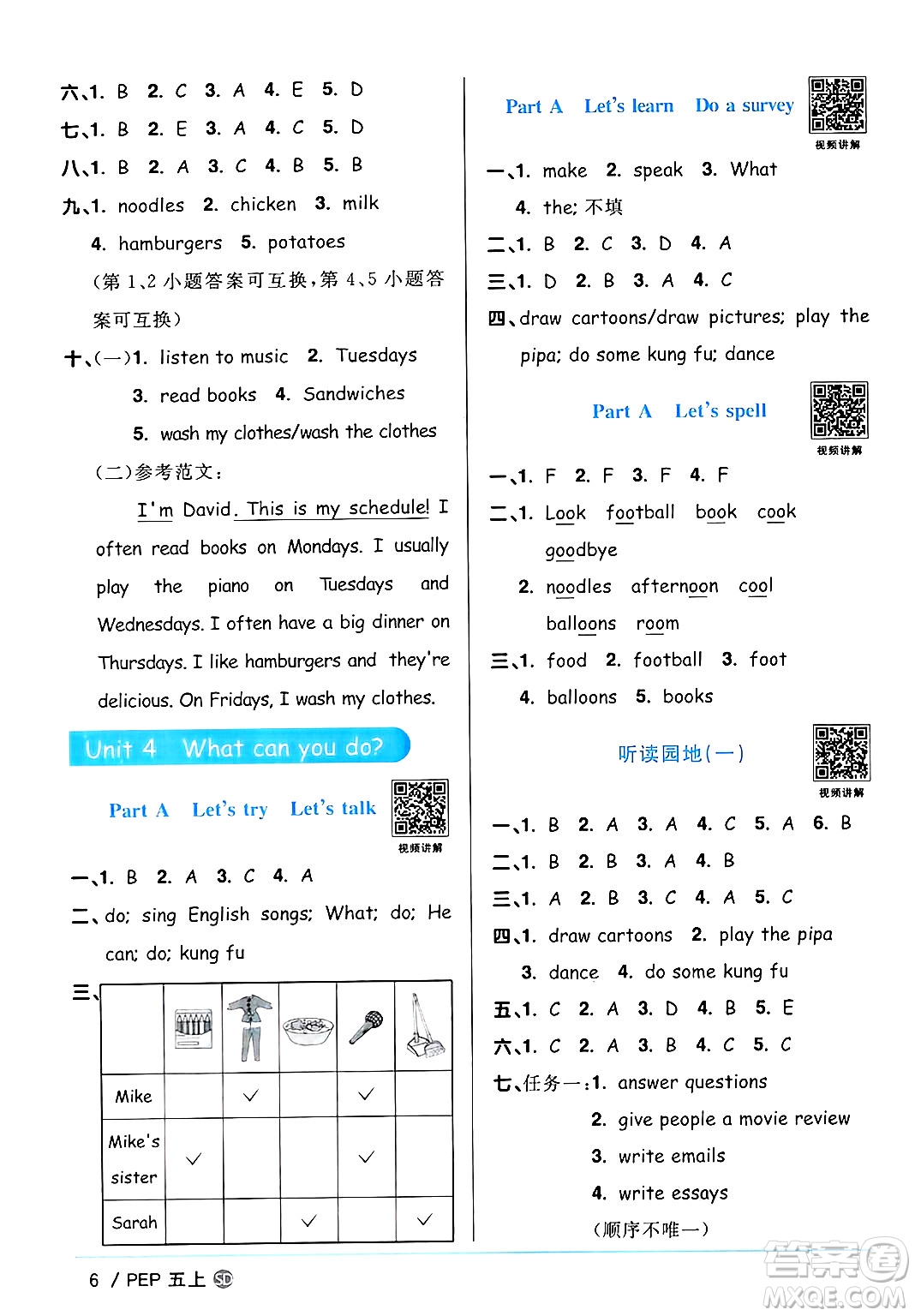 甘肅少年兒童出版社2024年秋陽光同學(xué)課時(shí)優(yōu)化作業(yè)五年級(jí)英語上冊(cè)人教PEP版山東專版答案