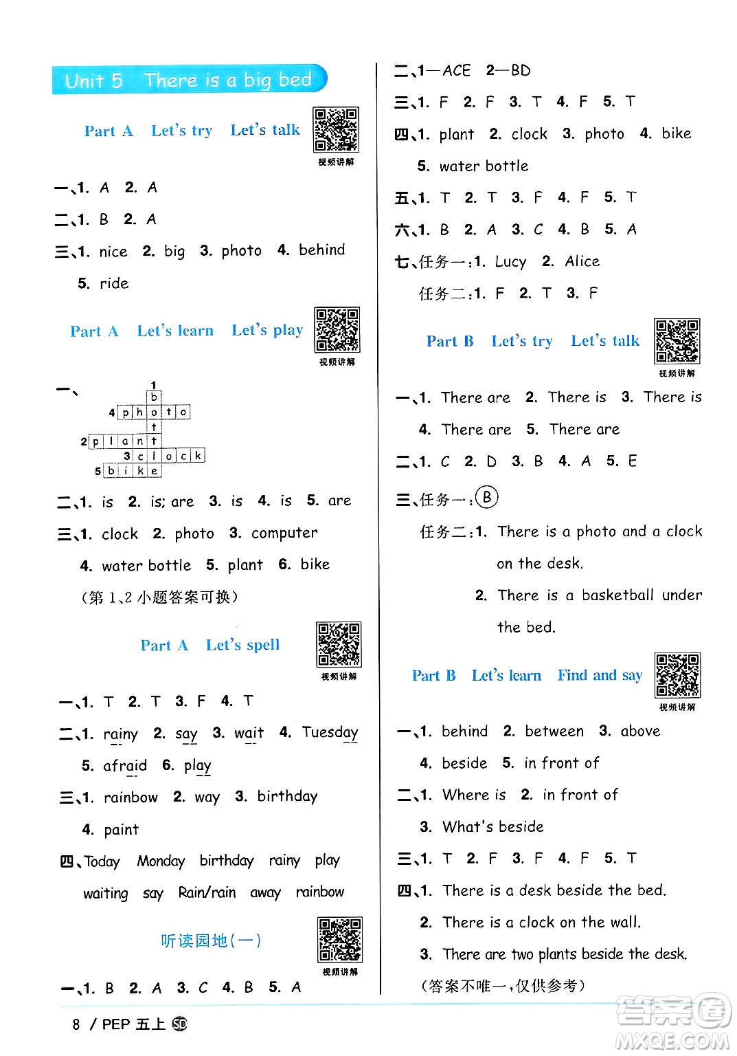 甘肅少年兒童出版社2024年秋陽光同學(xué)課時(shí)優(yōu)化作業(yè)五年級(jí)英語上冊(cè)人教PEP版山東專版答案