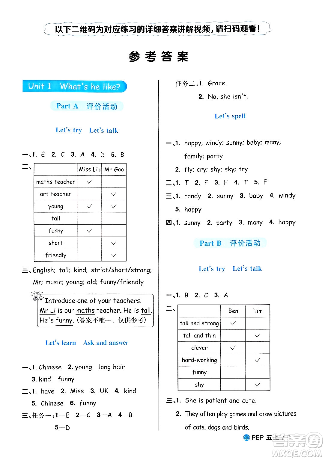 廣東人民出版社2024年秋陽光同學課時優(yōu)化作業(yè)五年級英語上冊人教PEP版廣東專版答案