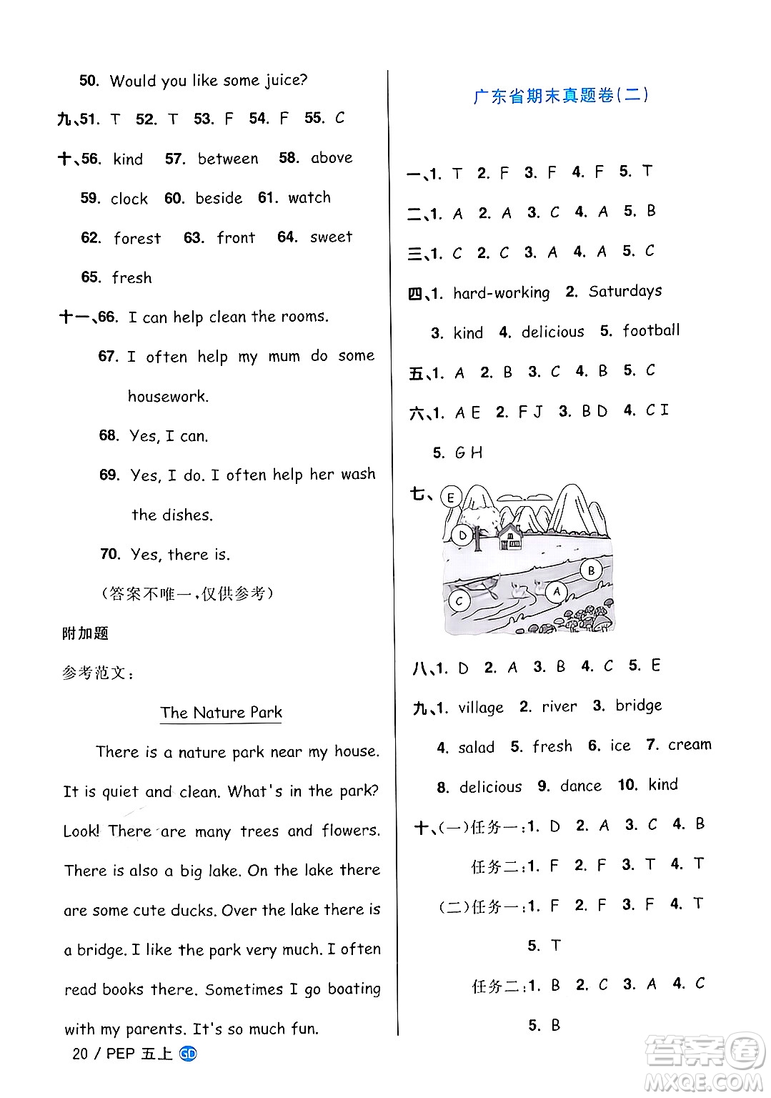 廣東人民出版社2024年秋陽光同學課時優(yōu)化作業(yè)五年級英語上冊人教PEP版廣東專版答案