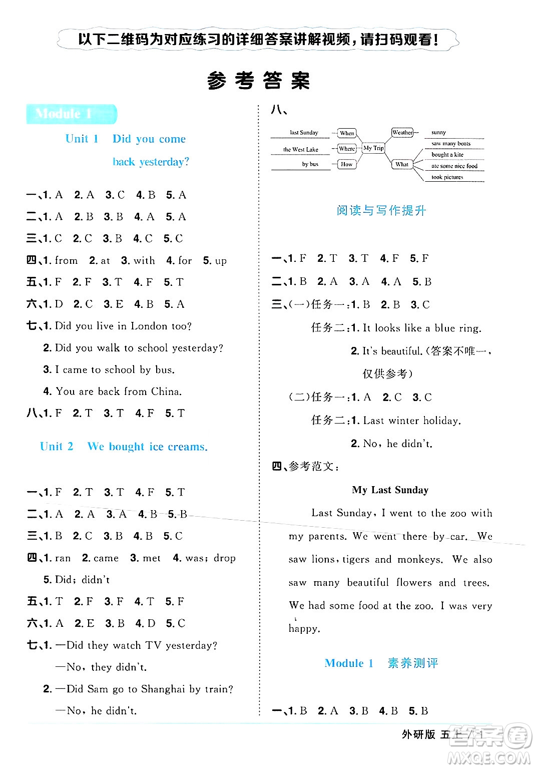 江西教育出版社2024年秋陽光同學(xué)課時優(yōu)化作業(yè)五年級英語上冊外研版三起點答案