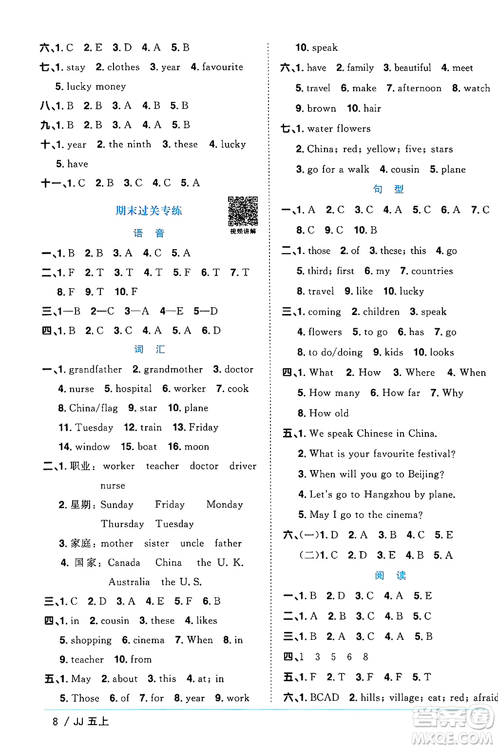 江西教育出版社2024年秋陽光同學(xué)課時優(yōu)化作業(yè)五年級英語上冊冀教版答案