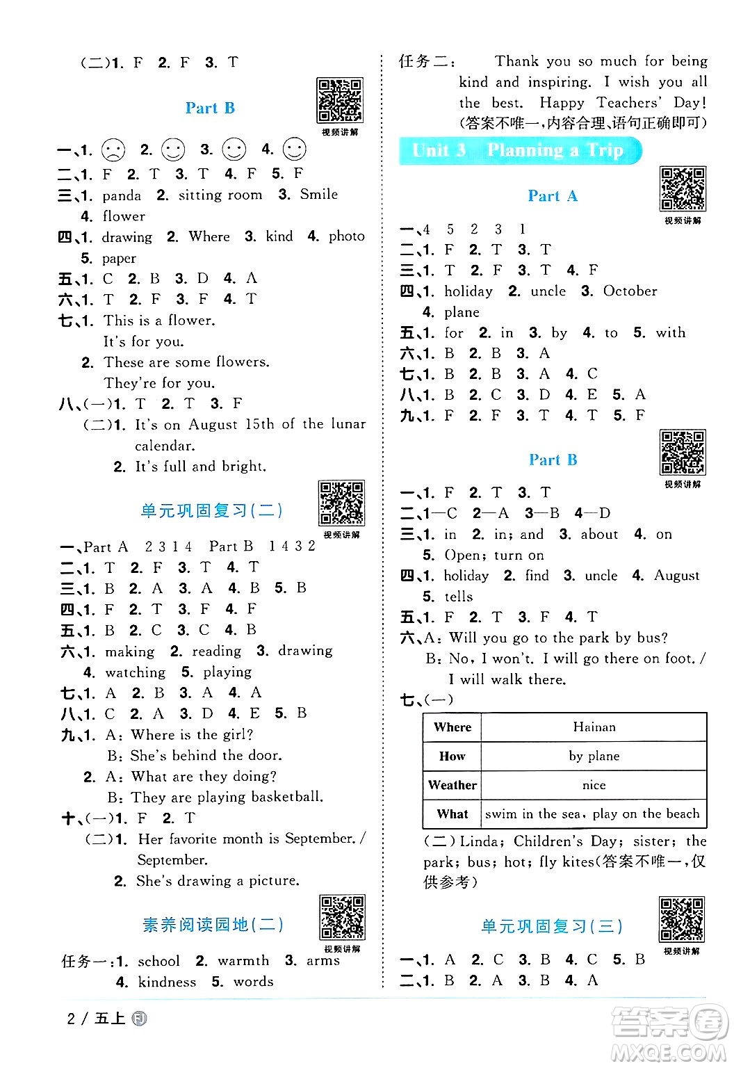 江西教育出版社2024年秋陽光同學課時優(yōu)化作業(yè)五年級英語上冊閩教版福建專版答案