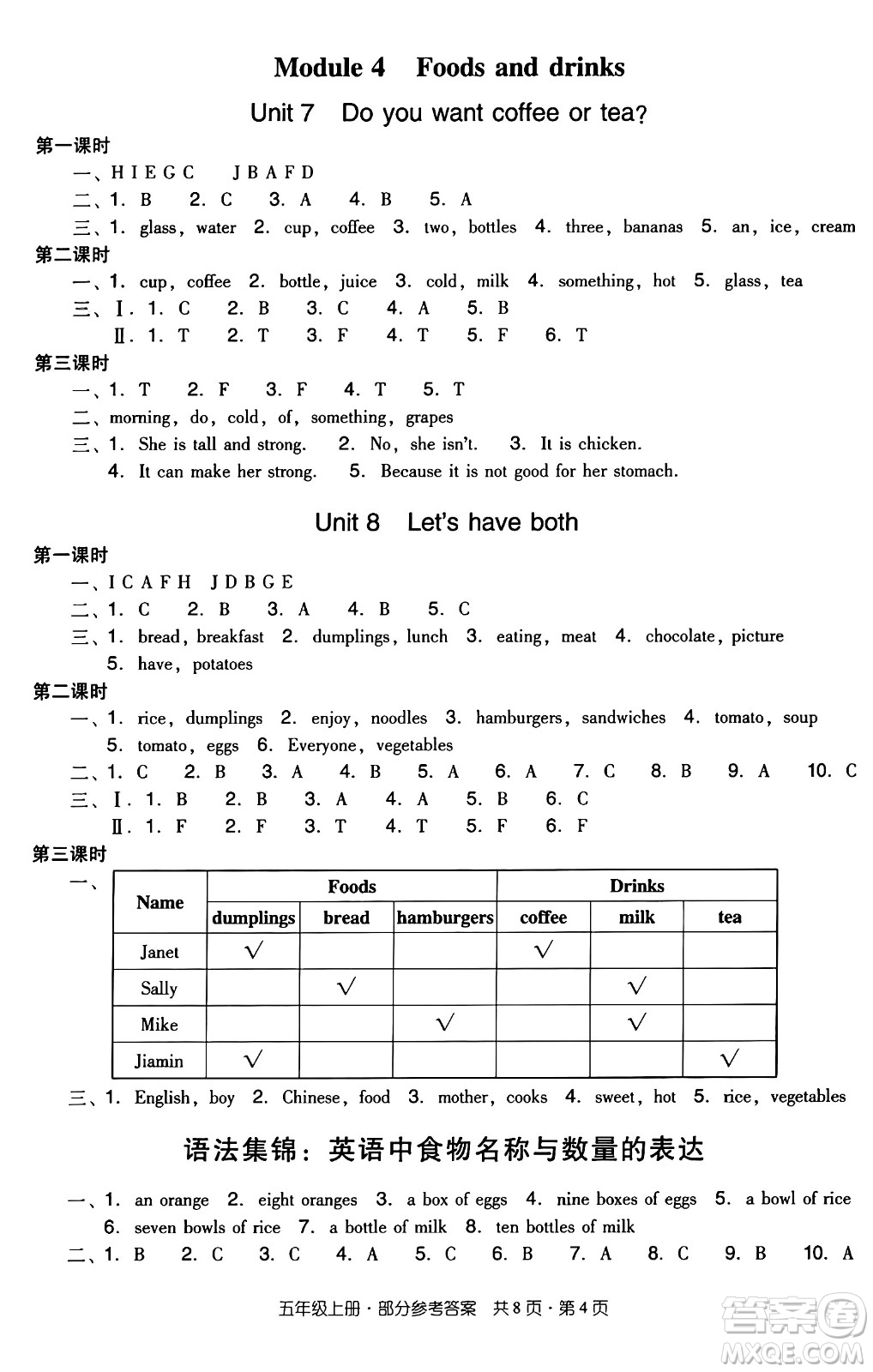 江西教育出版社2024年秋陽光同學課時優(yōu)化作業(yè)五年級英語上冊教科版廣州專版答案