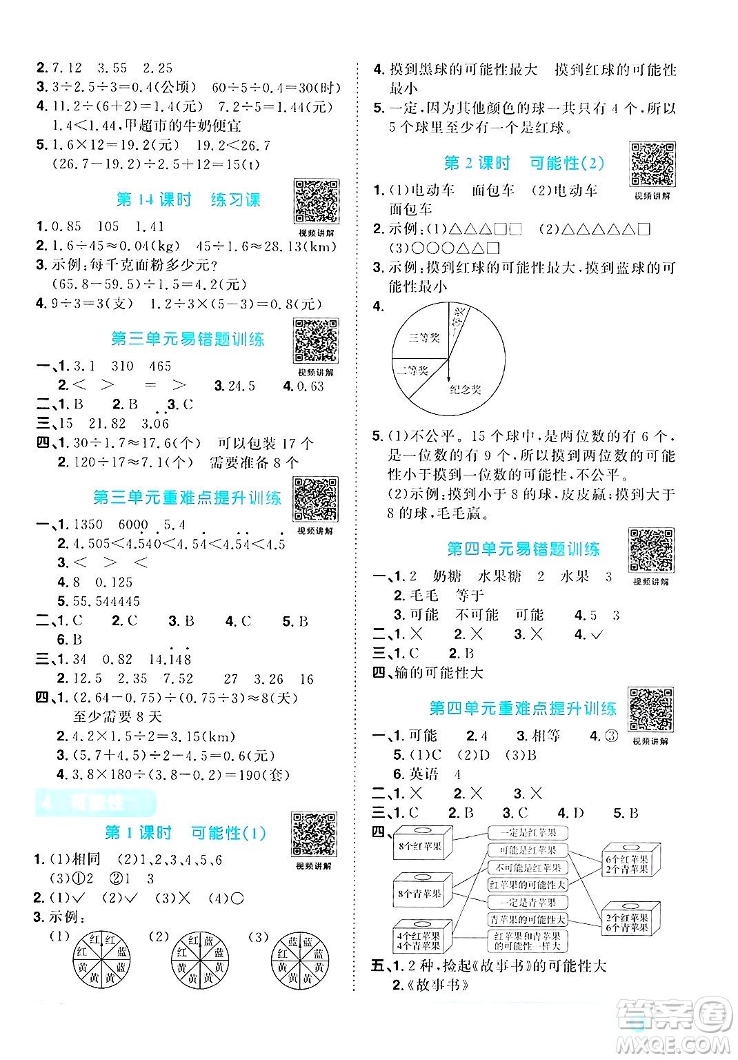 江西教育出版社2024年秋陽光同學課時優(yōu)化作業(yè)五年級數(shù)學上冊人教版答案