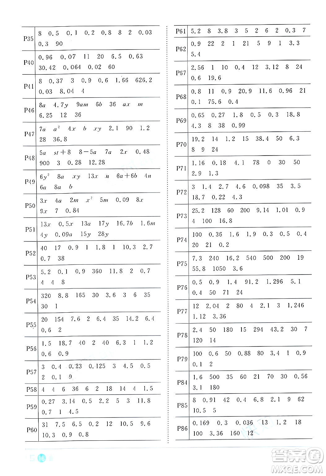 江西教育出版社2024年秋陽光同學課時優(yōu)化作業(yè)五年級數(shù)學上冊人教版答案