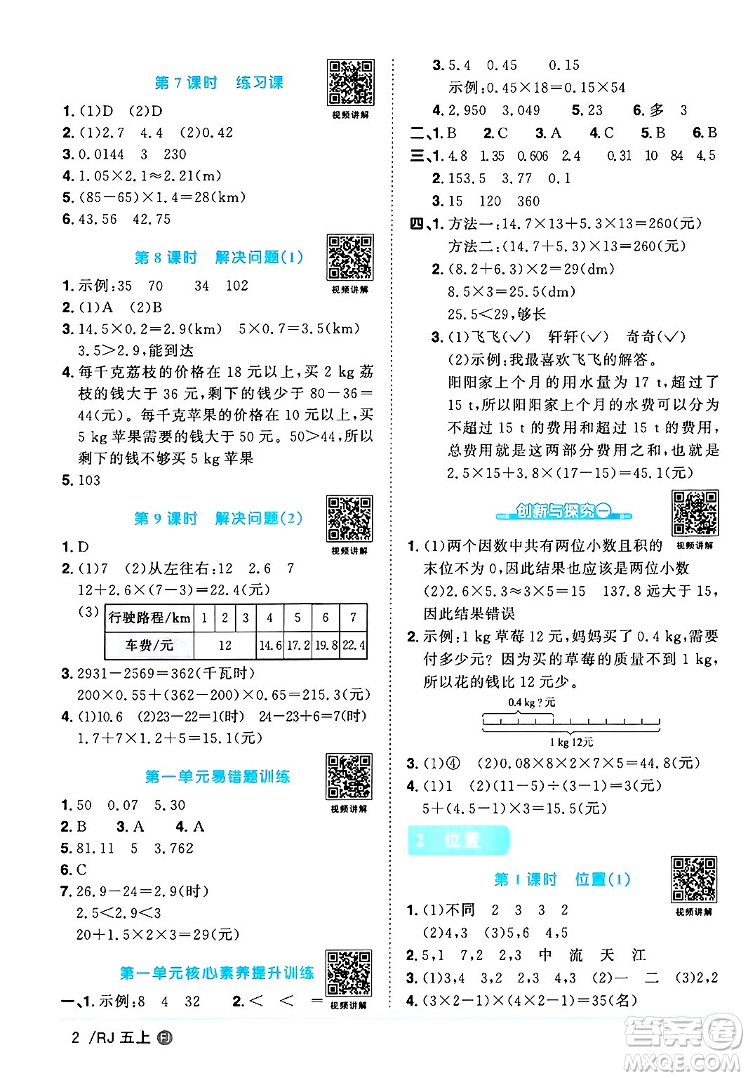 福建少年兒童出版社2024年秋陽光同學課時優(yōu)化作業(yè)五年級數(shù)學上冊人教版福建專版答案