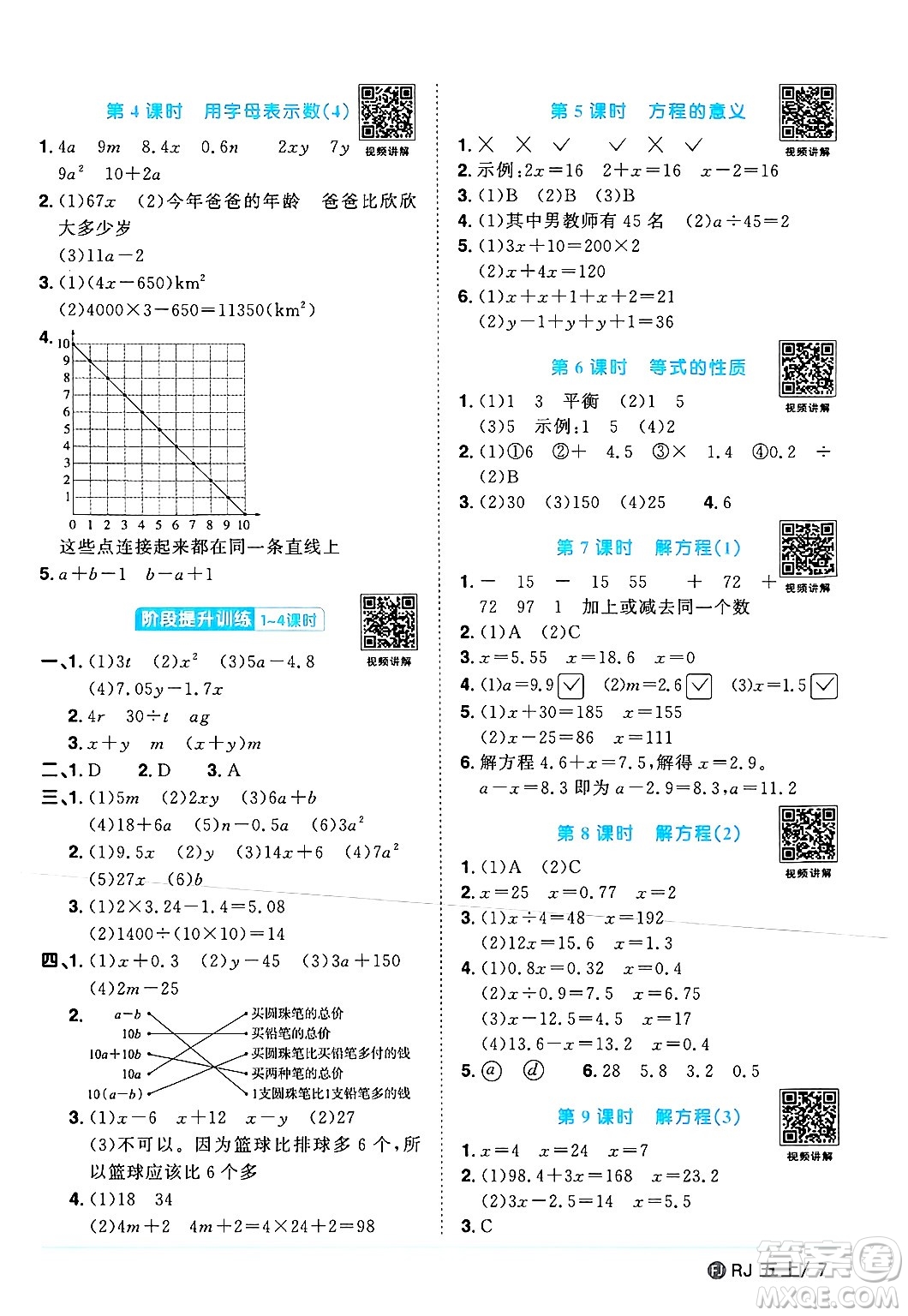 福建少年兒童出版社2024年秋陽光同學課時優(yōu)化作業(yè)五年級數(shù)學上冊人教版福建專版答案