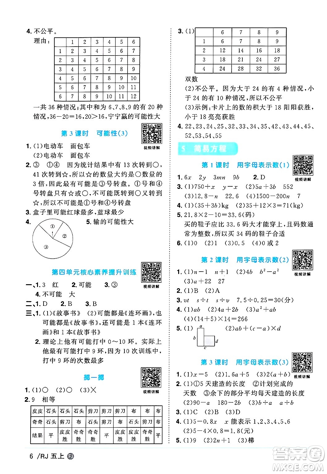 福建少年兒童出版社2024年秋陽光同學課時優(yōu)化作業(yè)五年級數(shù)學上冊人教版福建專版答案