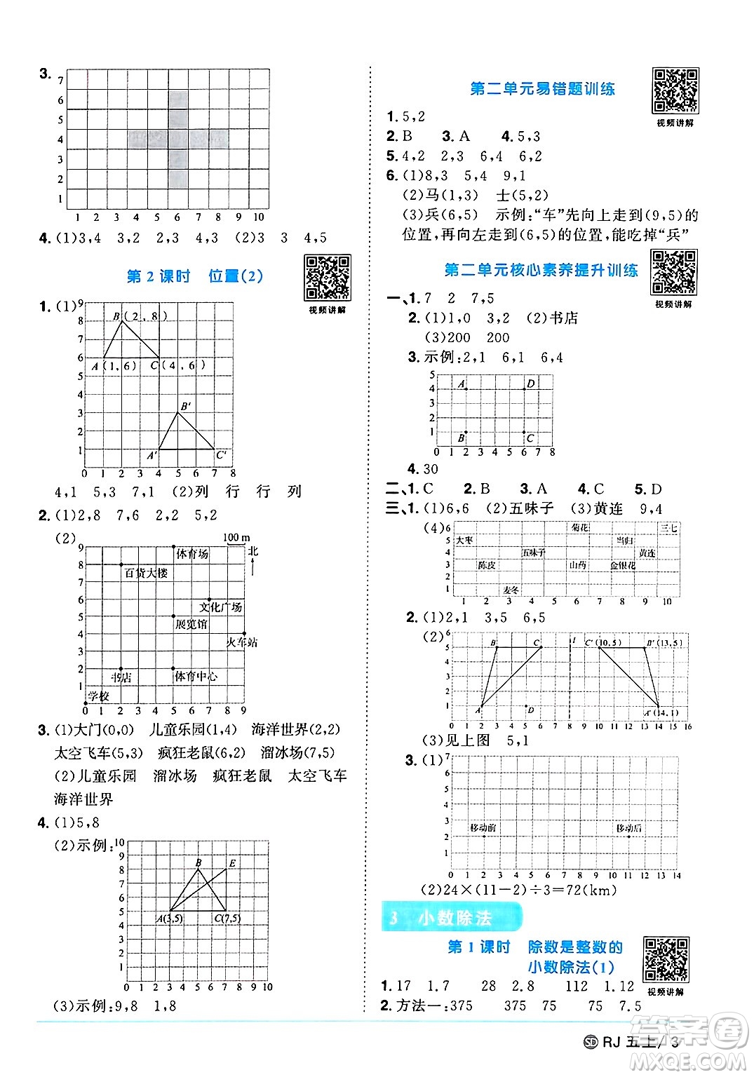 甘肅少年兒童出版社2024年秋陽光同學(xué)課時(shí)優(yōu)化作業(yè)五年級(jí)數(shù)學(xué)上冊(cè)人教版山東專版答案