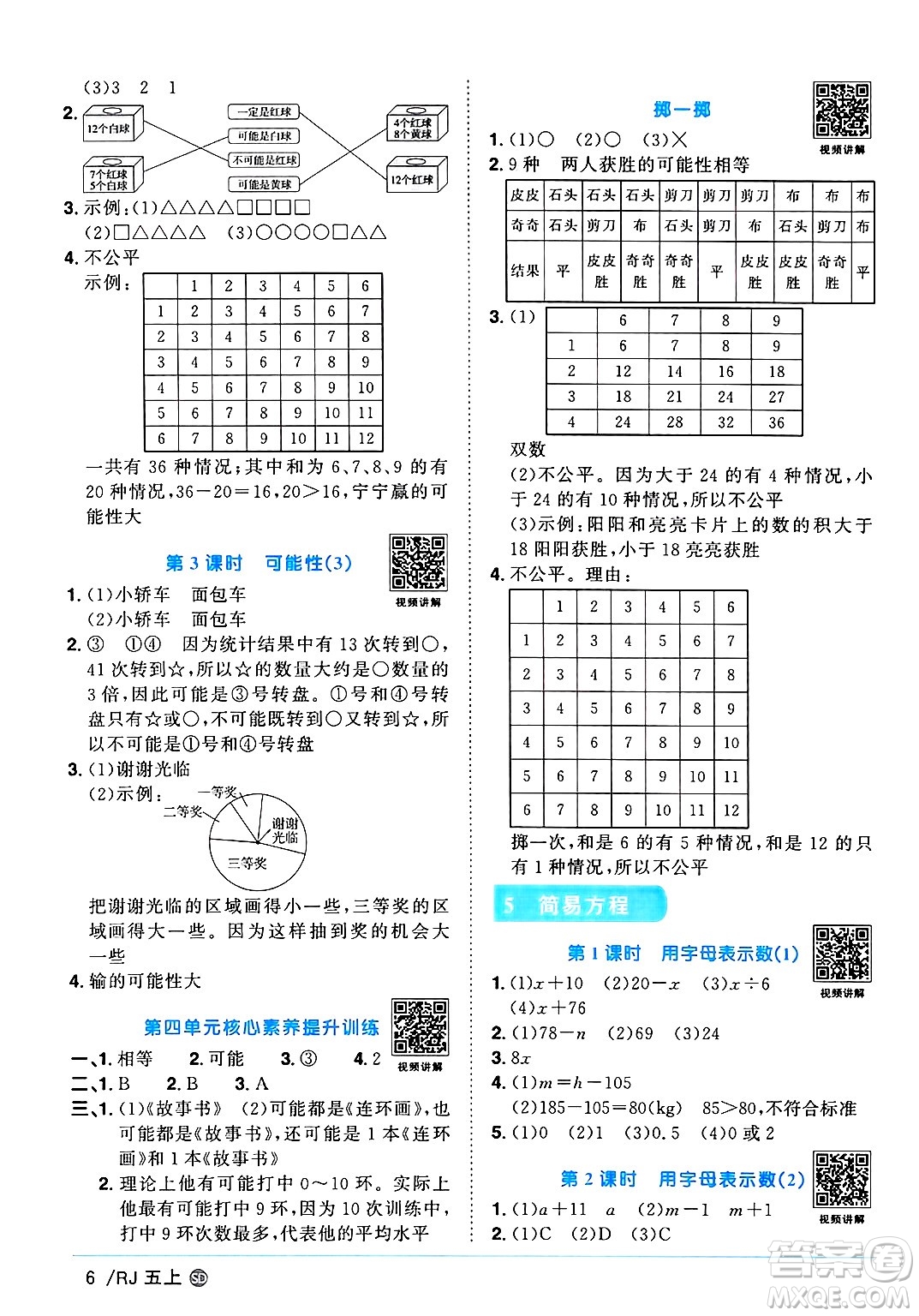 甘肅少年兒童出版社2024年秋陽光同學(xué)課時(shí)優(yōu)化作業(yè)五年級(jí)數(shù)學(xué)上冊(cè)人教版山東專版答案