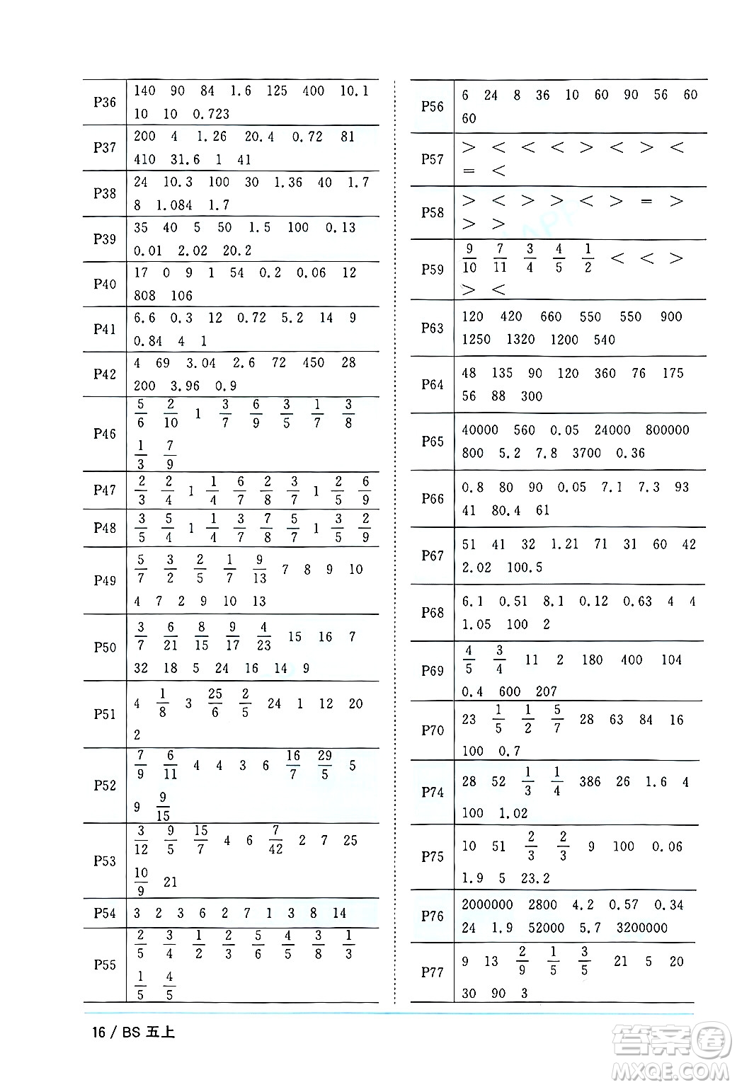 江西教育出版社2024年秋陽光同學(xué)課時優(yōu)化作業(yè)五年級數(shù)學(xué)上冊北師大版廣東專版答案