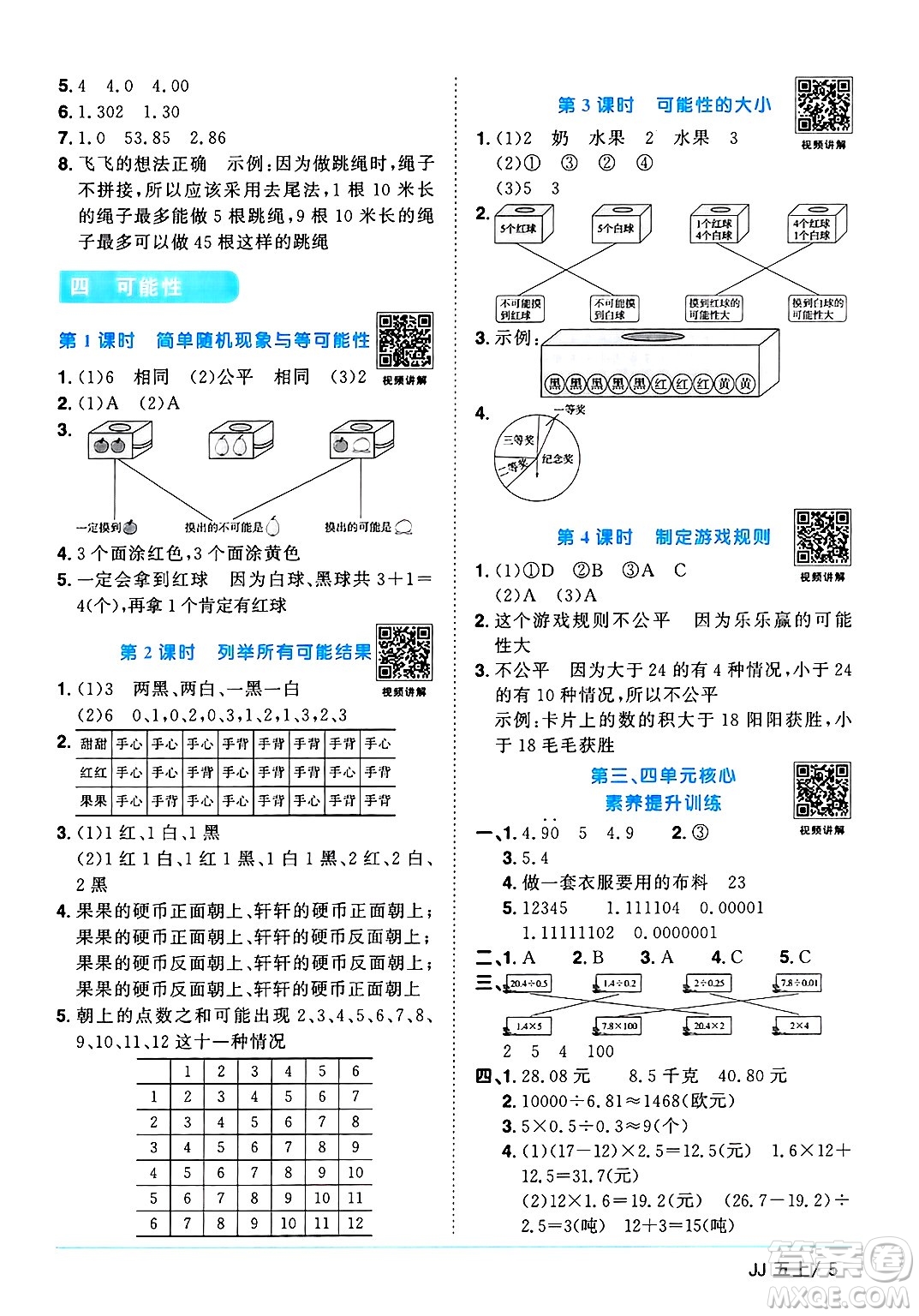 江西教育出版社2024年秋陽光同學課時優(yōu)化作業(yè)五年級數學上冊冀教版答案