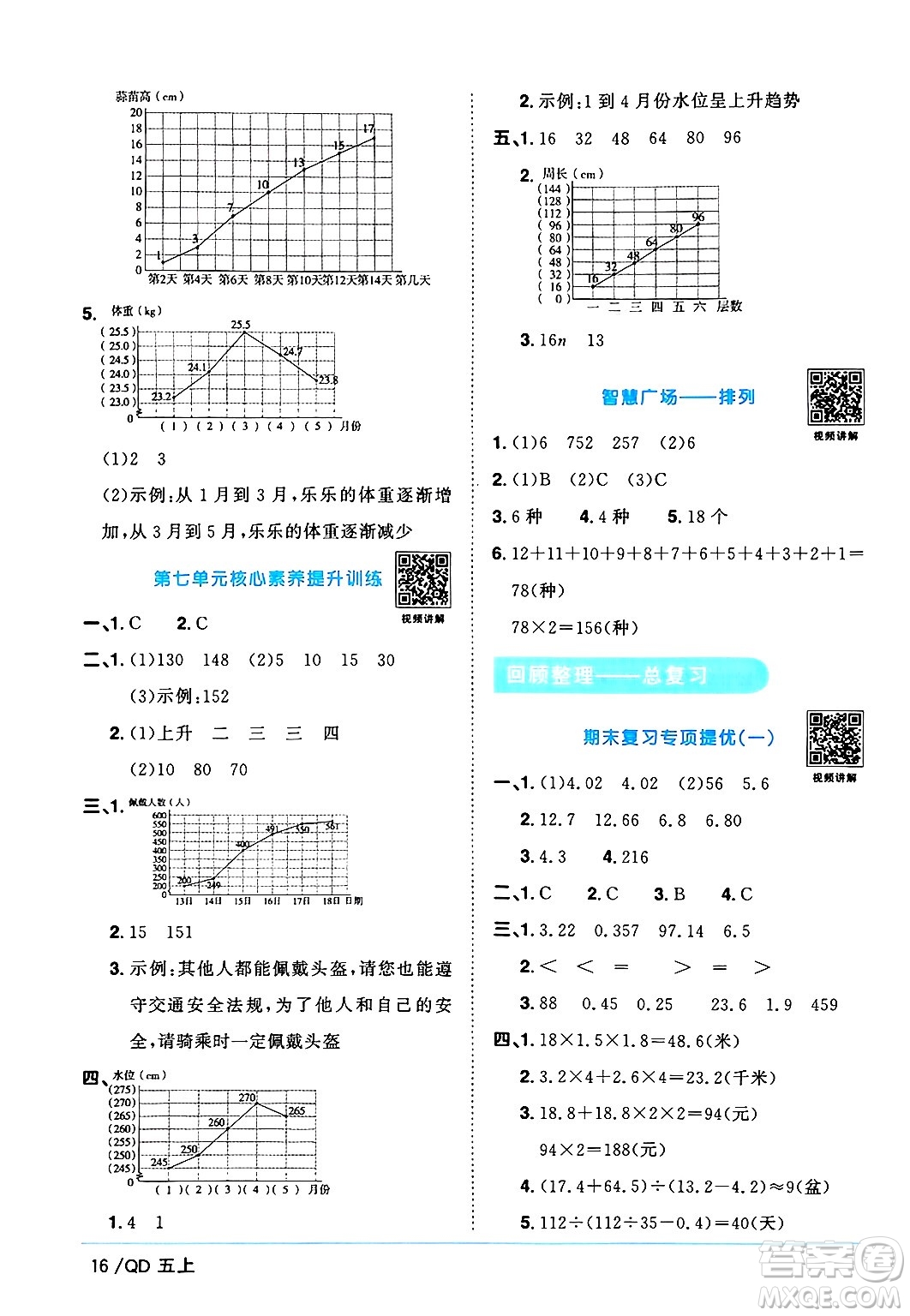 江西教育出版社2024年秋陽光同學(xué)課時優(yōu)化作業(yè)五年級數(shù)學(xué)上冊青島版山東專版答案