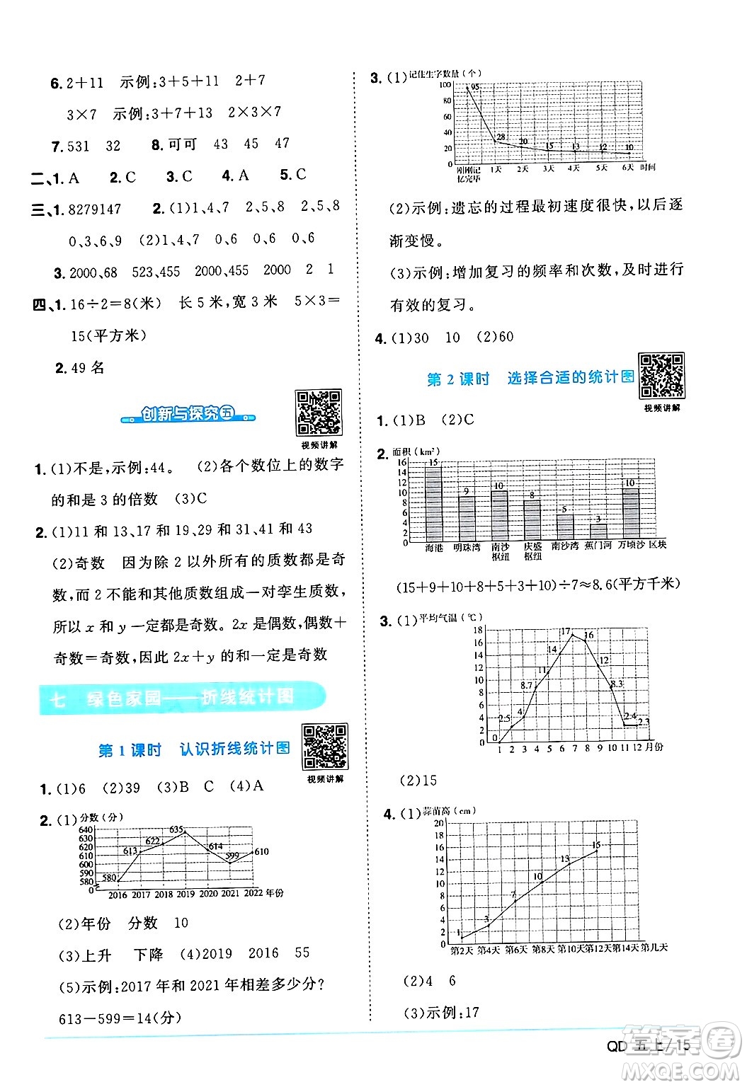 江西教育出版社2024年秋陽光同學(xué)課時優(yōu)化作業(yè)五年級數(shù)學(xué)上冊青島版山東專版答案