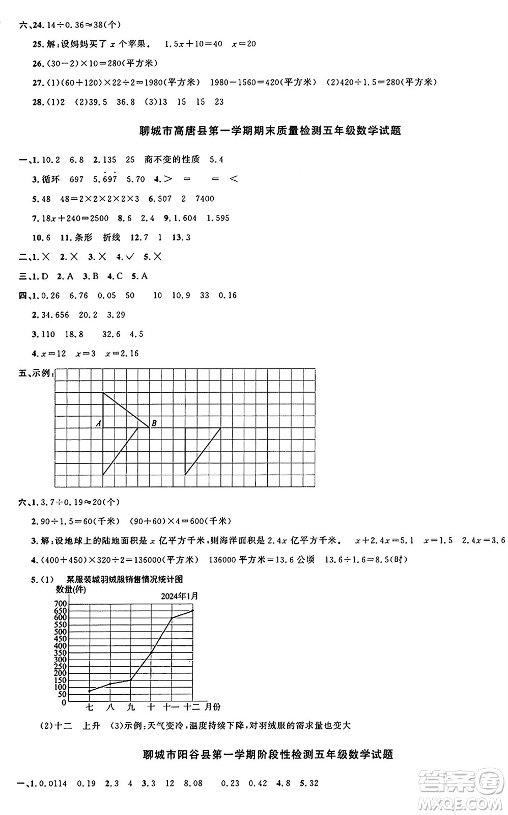 江西教育出版社2024年秋陽光同學(xué)課時優(yōu)化作業(yè)五年級數(shù)學(xué)上冊青島版山東專版答案