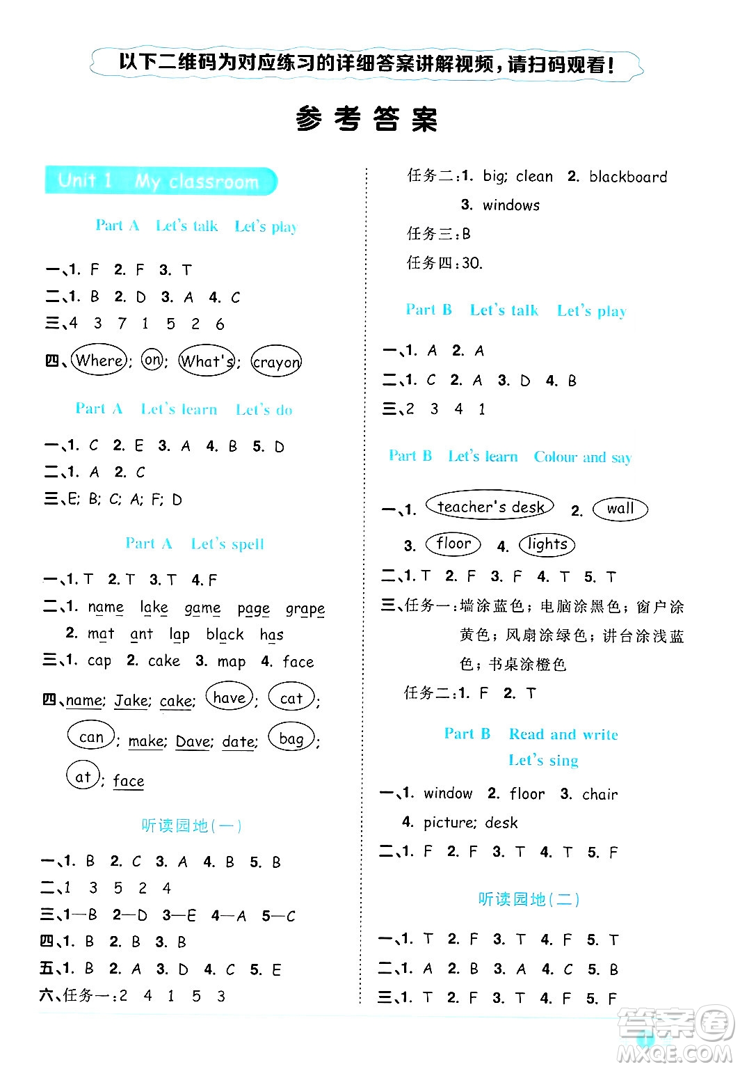 江西教育出版社2024年秋陽(yáng)光同學(xué)課時(shí)優(yōu)化作業(yè)四年級(jí)英語(yǔ)上冊(cè)人教PEP版答案