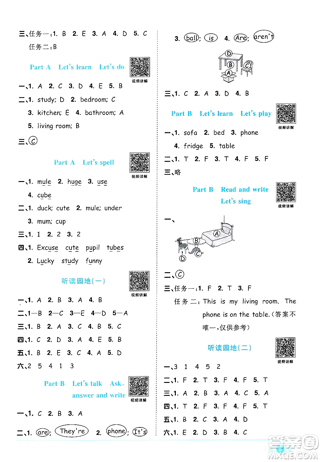 江西教育出版社2024年秋陽(yáng)光同學(xué)課時(shí)優(yōu)化作業(yè)四年級(jí)英語(yǔ)上冊(cè)人教PEP版答案