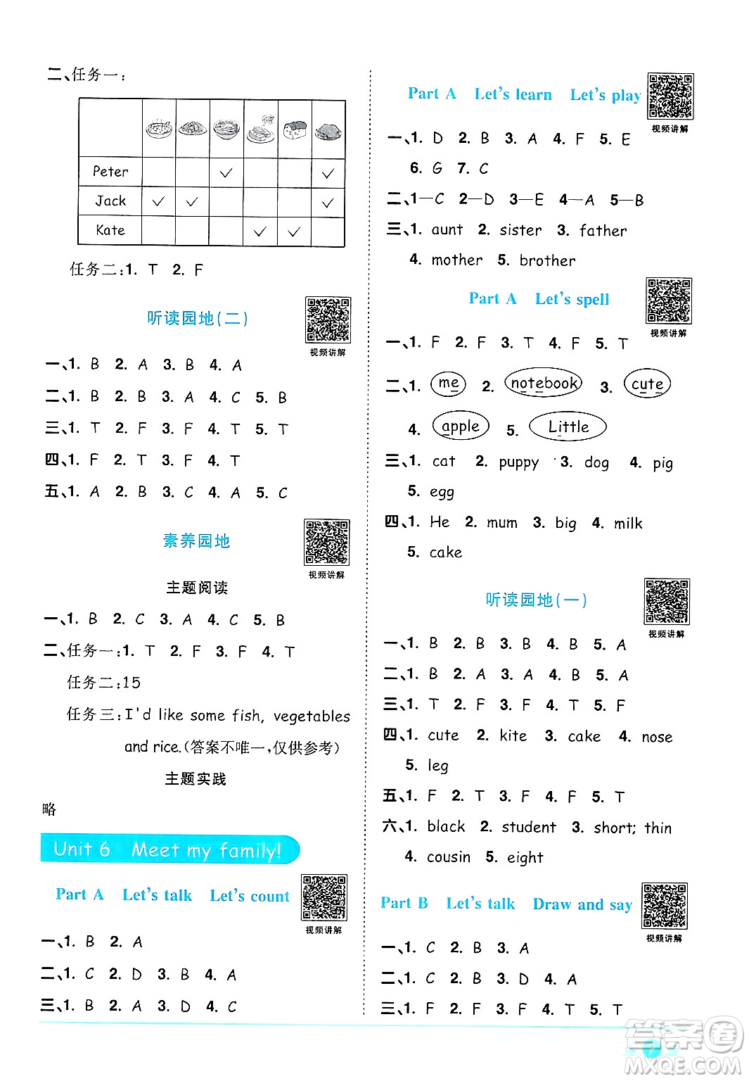 江西教育出版社2024年秋陽(yáng)光同學(xué)課時(shí)優(yōu)化作業(yè)四年級(jí)英語(yǔ)上冊(cè)人教PEP版答案