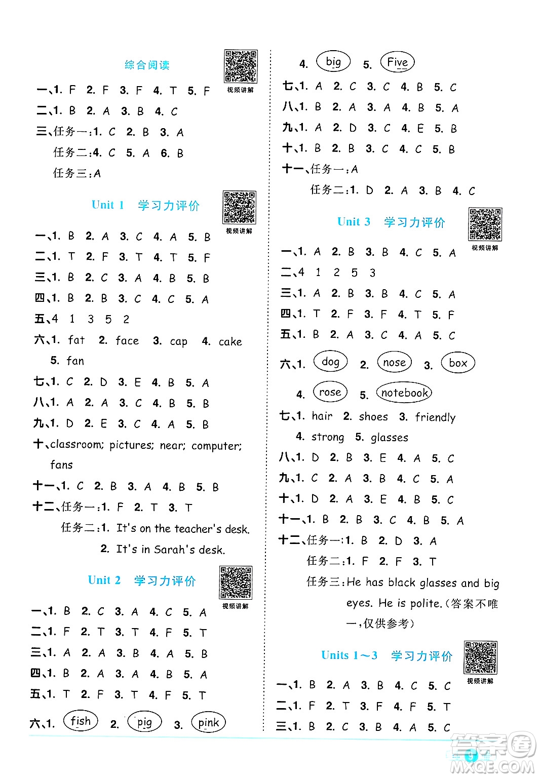 江西教育出版社2024年秋陽(yáng)光同學(xué)課時(shí)優(yōu)化作業(yè)四年級(jí)英語(yǔ)上冊(cè)人教PEP版答案