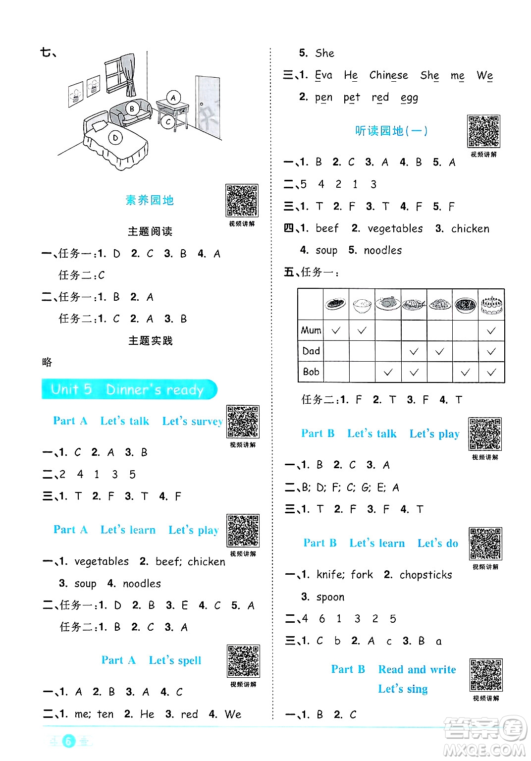 江西教育出版社2024年秋陽(yáng)光同學(xué)課時(shí)優(yōu)化作業(yè)四年級(jí)英語(yǔ)上冊(cè)人教PEP版答案