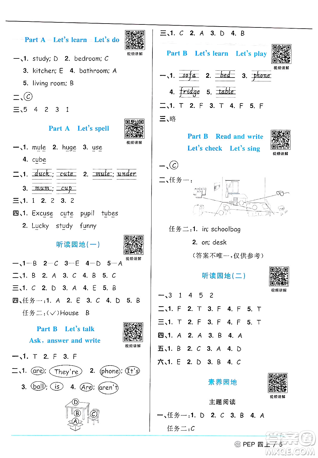 甘肅少年兒童出版社2024年秋陽(yáng)光同學(xué)課時(shí)優(yōu)化作業(yè)四年級(jí)英語(yǔ)上冊(cè)人教PEP版山東專版答案