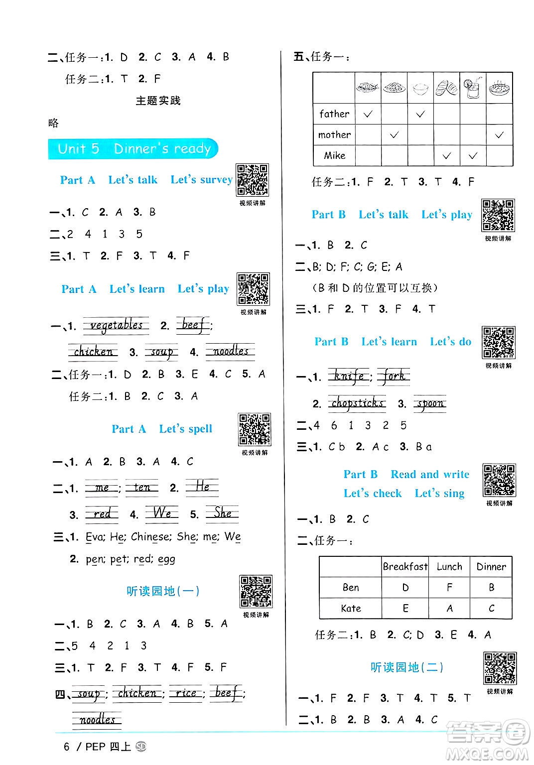 甘肅少年兒童出版社2024年秋陽(yáng)光同學(xué)課時(shí)優(yōu)化作業(yè)四年級(jí)英語(yǔ)上冊(cè)人教PEP版山東專版答案