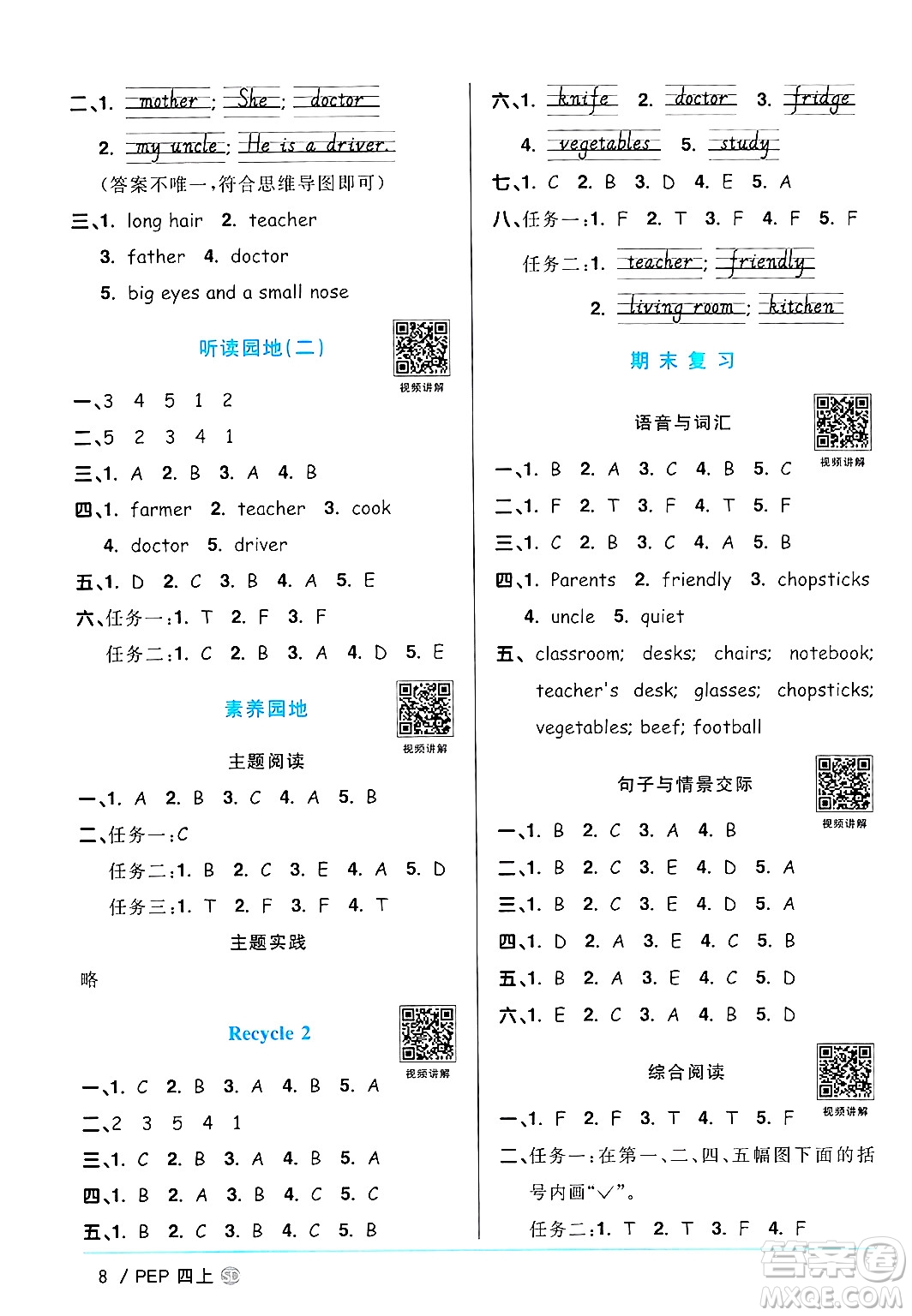 甘肅少年兒童出版社2024年秋陽(yáng)光同學(xué)課時(shí)優(yōu)化作業(yè)四年級(jí)英語(yǔ)上冊(cè)人教PEP版山東專版答案