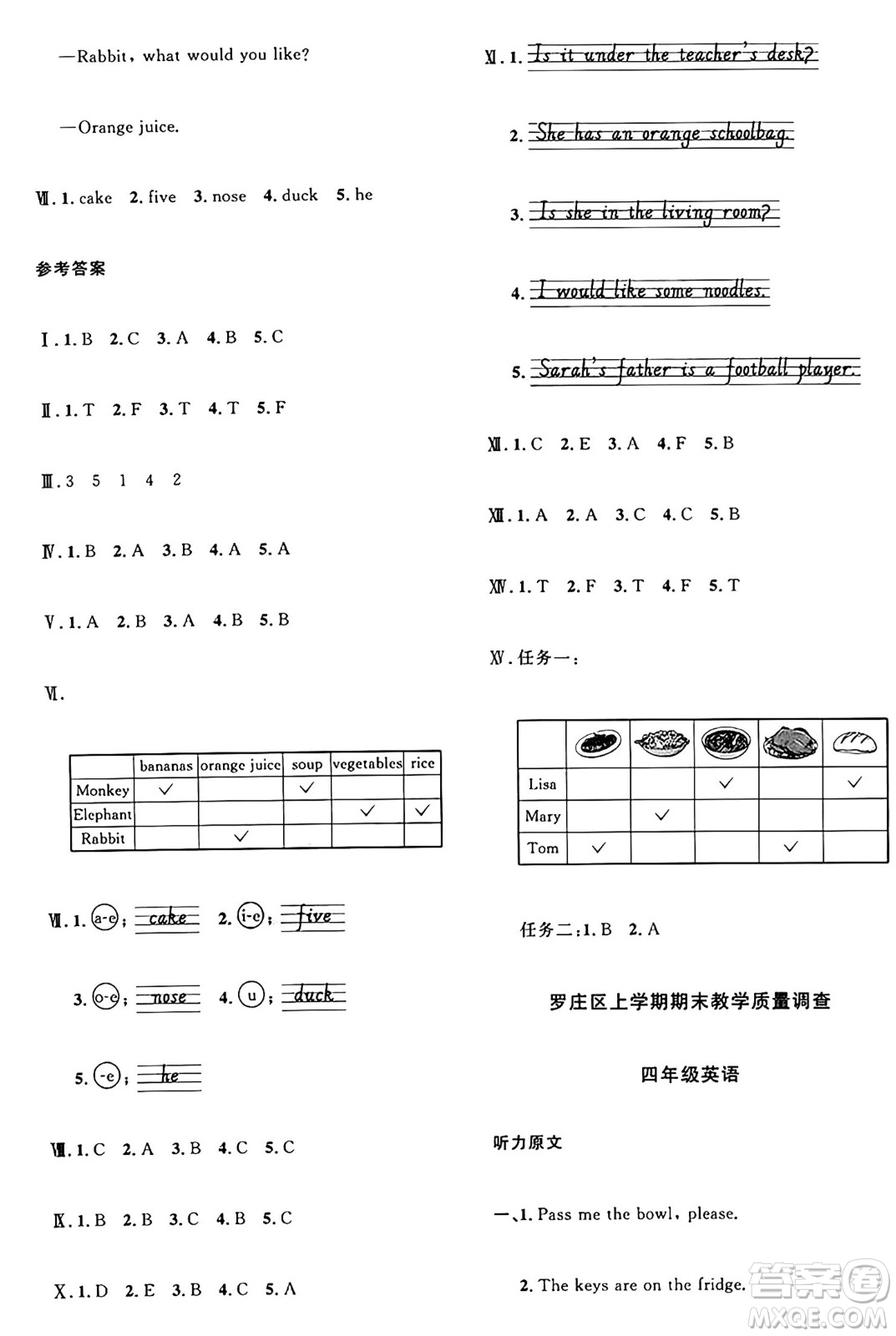 甘肅少年兒童出版社2024年秋陽(yáng)光同學(xué)課時(shí)優(yōu)化作業(yè)四年級(jí)英語(yǔ)上冊(cè)人教PEP版山東專版答案