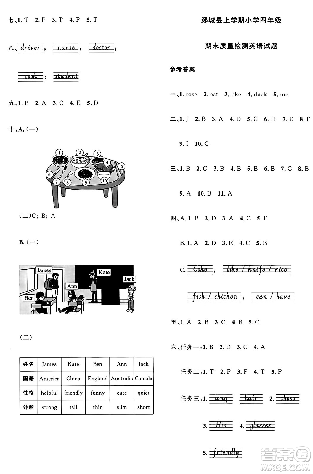 甘肅少年兒童出版社2024年秋陽(yáng)光同學(xué)課時(shí)優(yōu)化作業(yè)四年級(jí)英語(yǔ)上冊(cè)人教PEP版山東專版答案