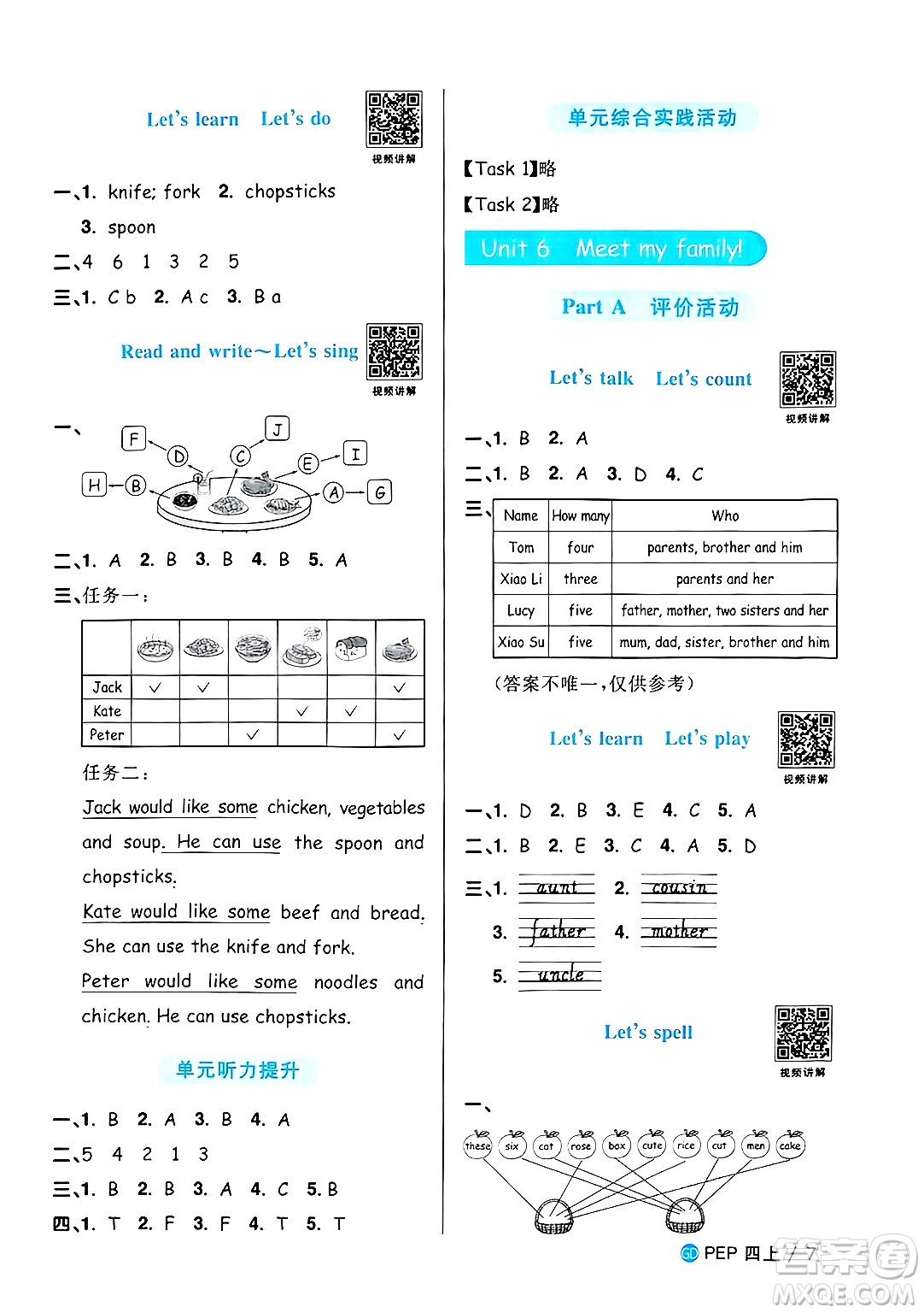 廣東人民出版社2024年秋陽(yáng)光同學(xué)課時(shí)優(yōu)化作業(yè)四年級(jí)英語(yǔ)上冊(cè)人教PEP版廣東專版答案