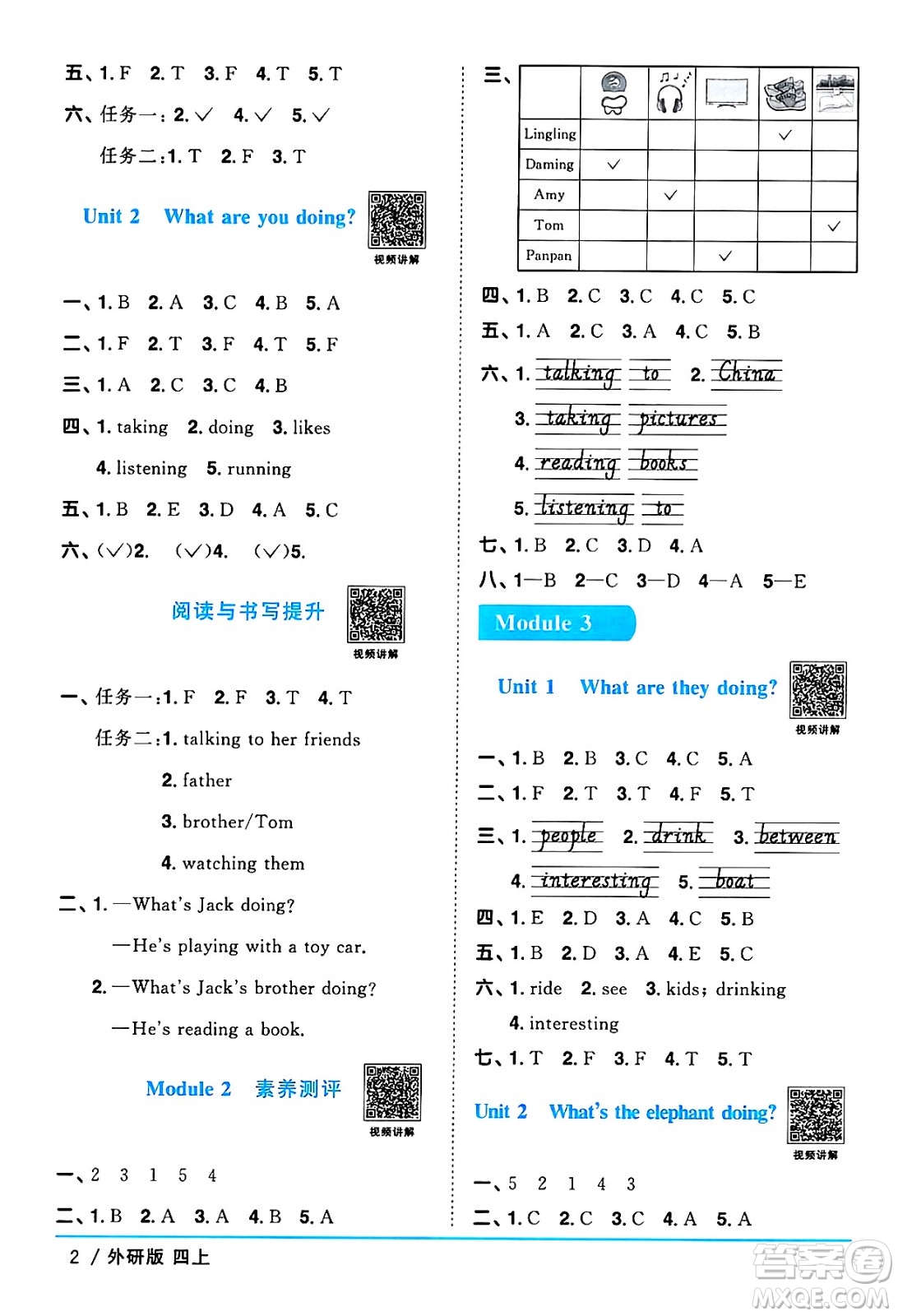 江西教育出版社2024年秋陽光同學(xué)課時(shí)優(yōu)化作業(yè)四年級(jí)英語上冊(cè)外研版三起點(diǎn)答案