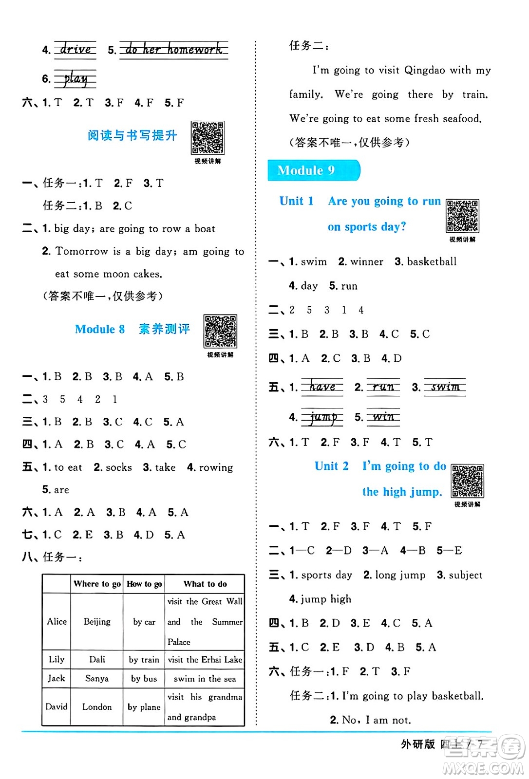 江西教育出版社2024年秋陽光同學(xué)課時(shí)優(yōu)化作業(yè)四年級(jí)英語上冊(cè)外研版三起點(diǎn)答案