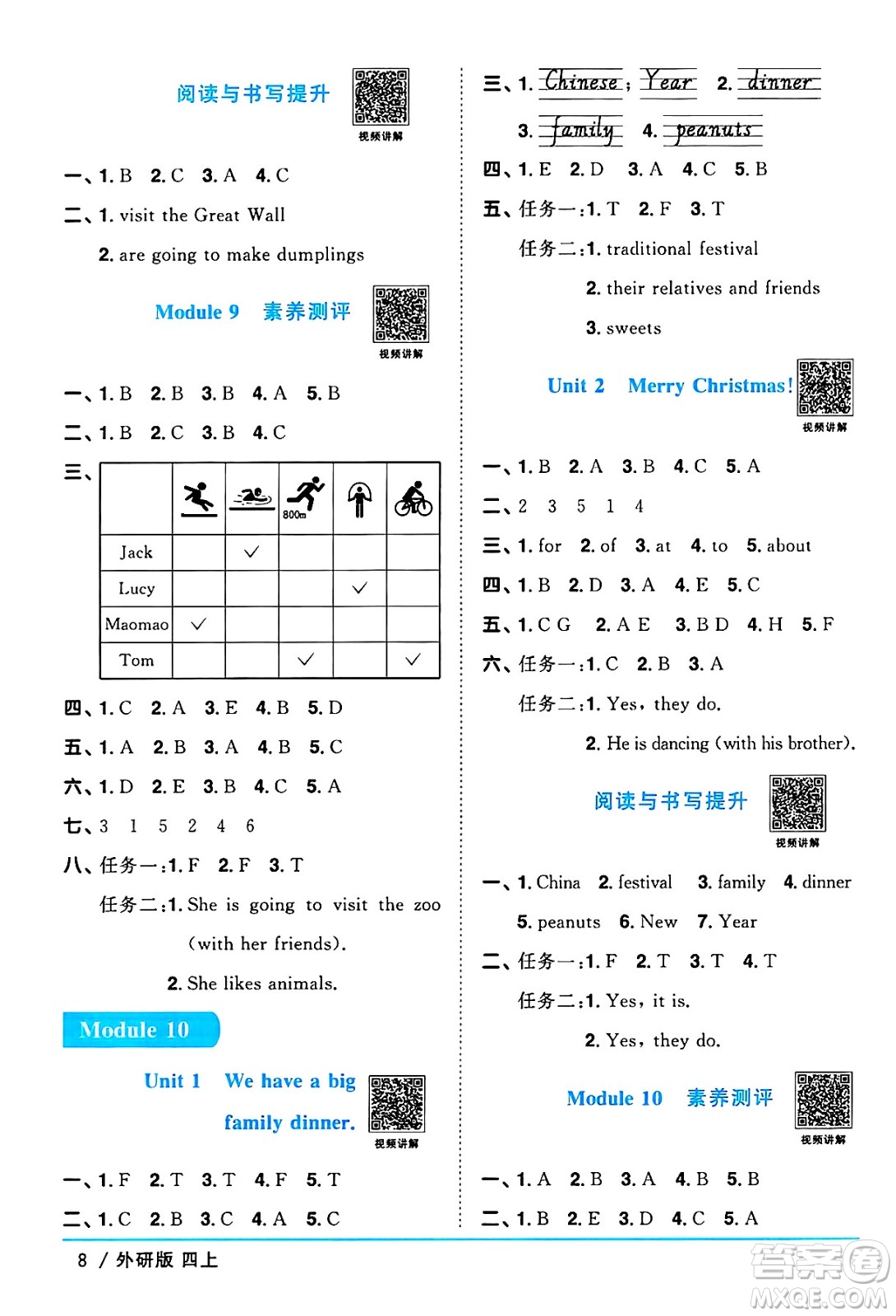 江西教育出版社2024年秋陽光同學(xué)課時(shí)優(yōu)化作業(yè)四年級(jí)英語上冊(cè)外研版三起點(diǎn)答案