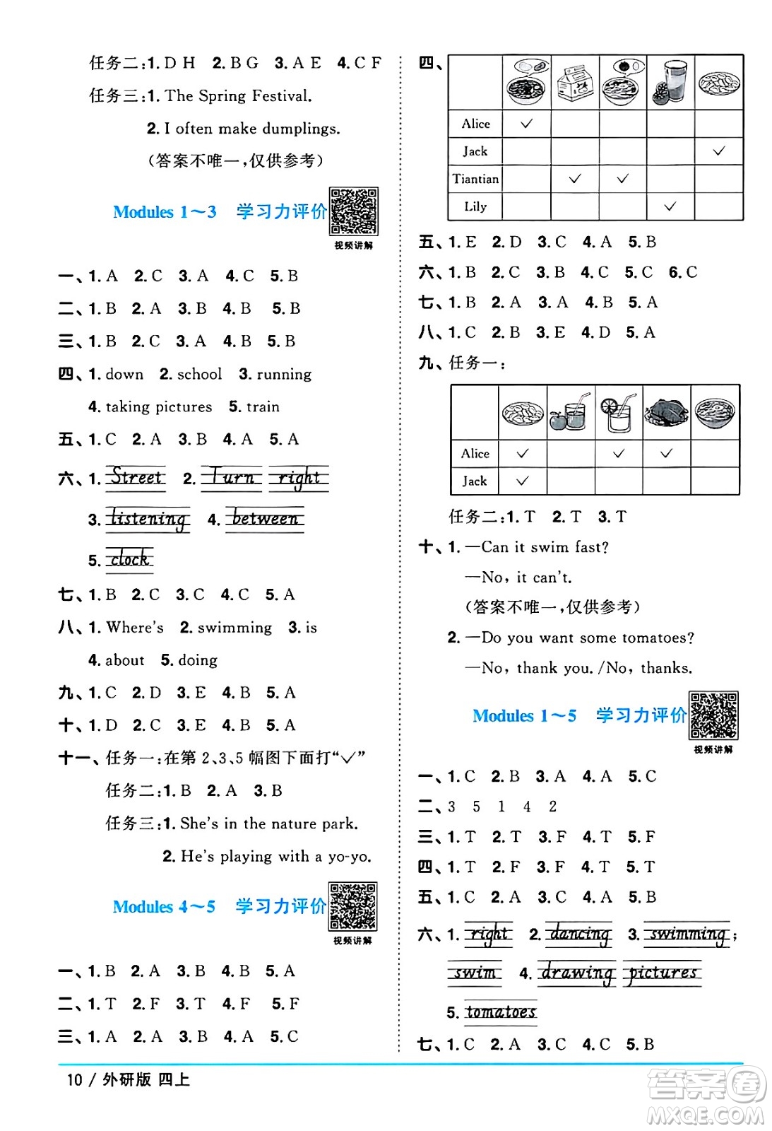 江西教育出版社2024年秋陽光同學(xué)課時(shí)優(yōu)化作業(yè)四年級(jí)英語上冊(cè)外研版三起點(diǎn)答案