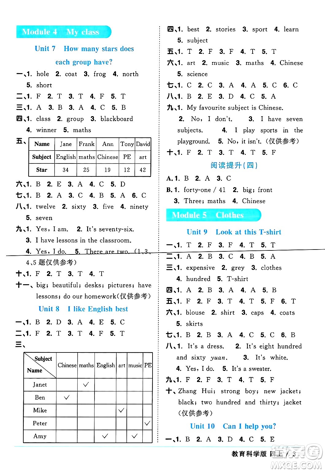 江西教育出版社2024年秋陽(yáng)光同學(xué)課時(shí)優(yōu)化作業(yè)四年級(jí)英語(yǔ)上冊(cè)教科版廣州專(zhuān)版答案