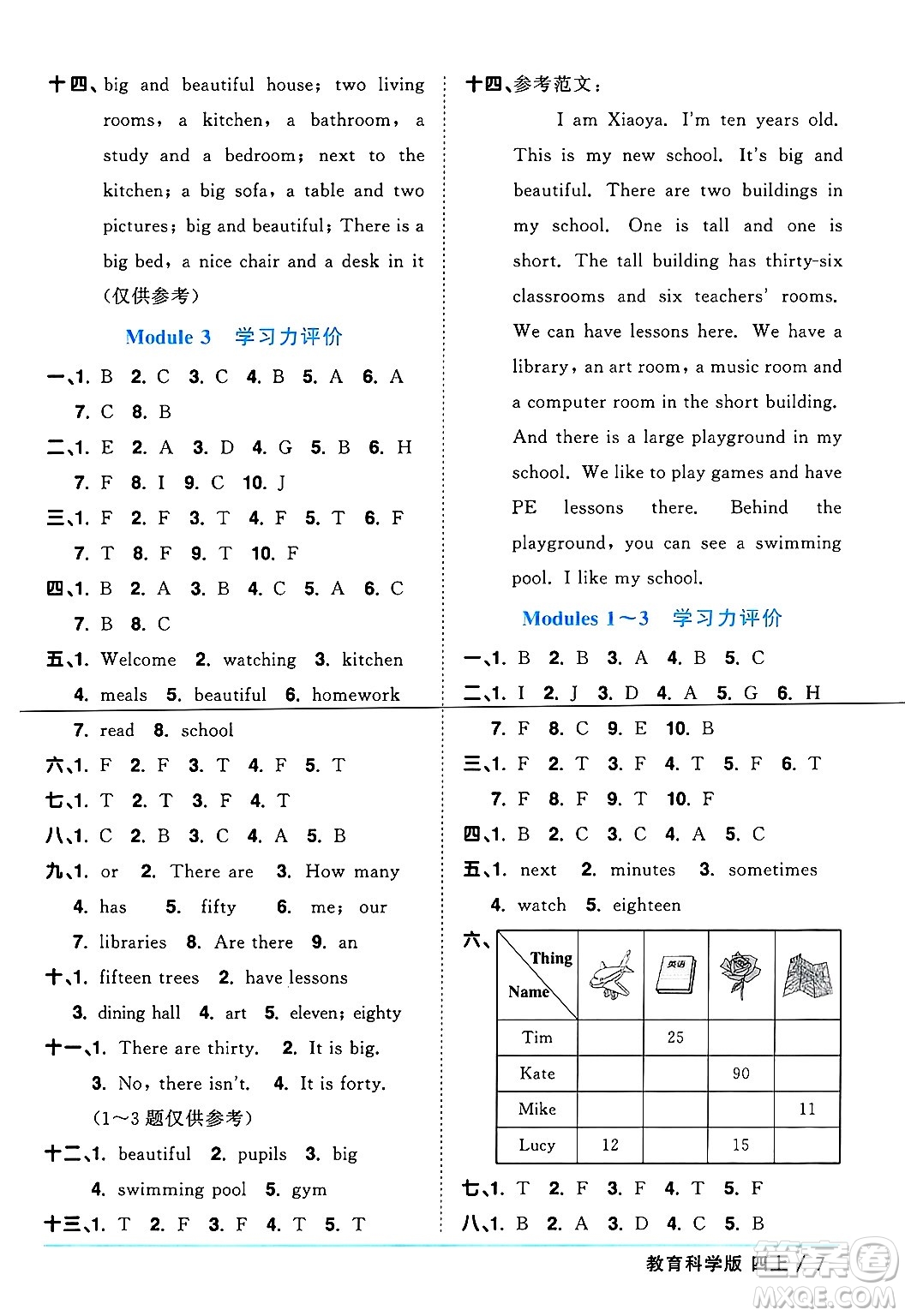 江西教育出版社2024年秋陽(yáng)光同學(xué)課時(shí)優(yōu)化作業(yè)四年級(jí)英語(yǔ)上冊(cè)教科版廣州專(zhuān)版答案