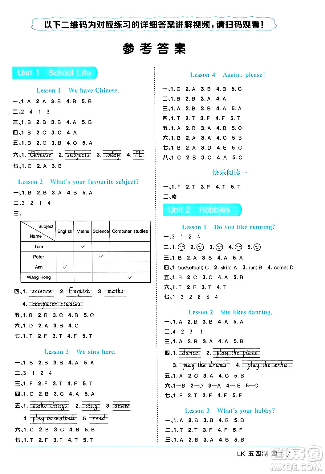 江西教育出版社2024年秋陽光同學課時優(yōu)化作業(yè)四年級英語上冊魯科版五四制答案