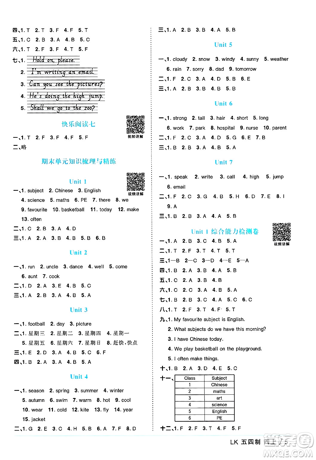 江西教育出版社2024年秋陽光同學課時優(yōu)化作業(yè)四年級英語上冊魯科版五四制答案