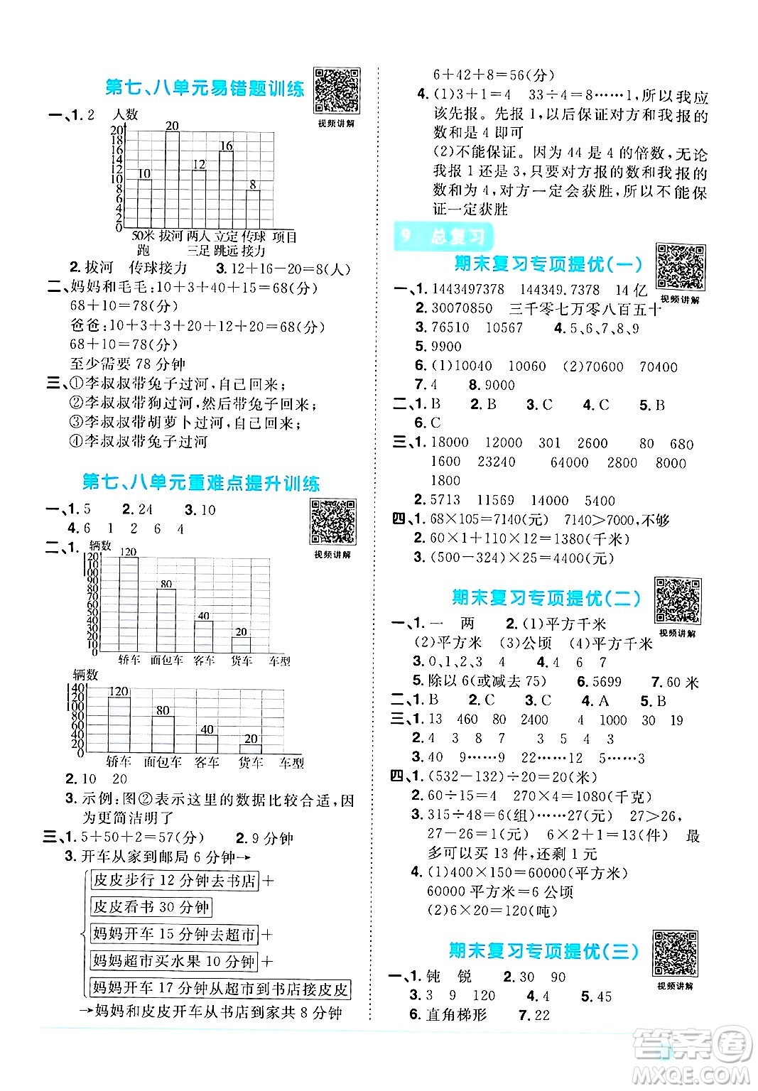 江西教育出版社2024年秋陽(yáng)光同學(xué)課時(shí)優(yōu)化作業(yè)四年級(jí)數(shù)學(xué)上冊(cè)人教版答案