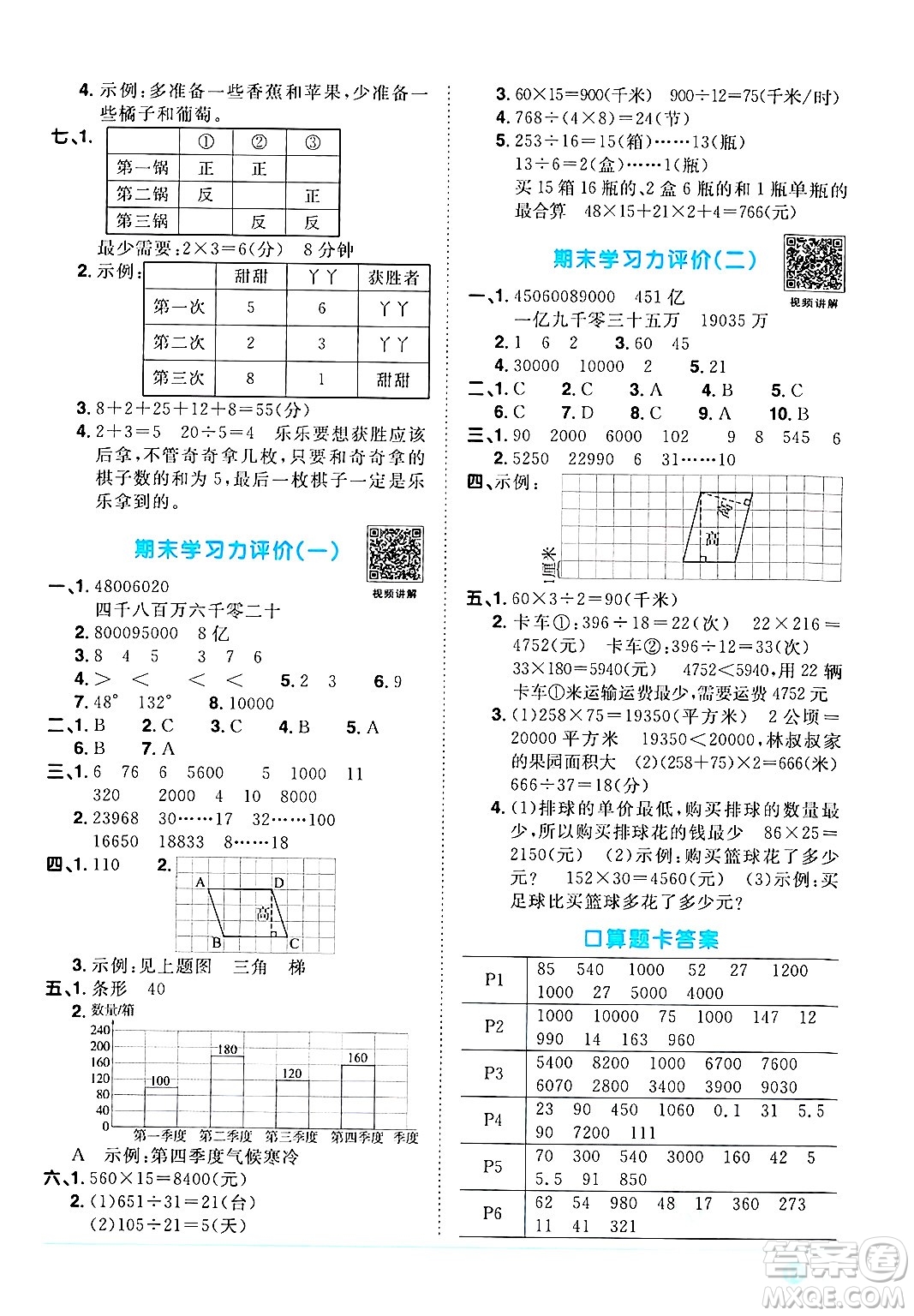 江西教育出版社2024年秋陽(yáng)光同學(xué)課時(shí)優(yōu)化作業(yè)四年級(jí)數(shù)學(xué)上冊(cè)人教版答案