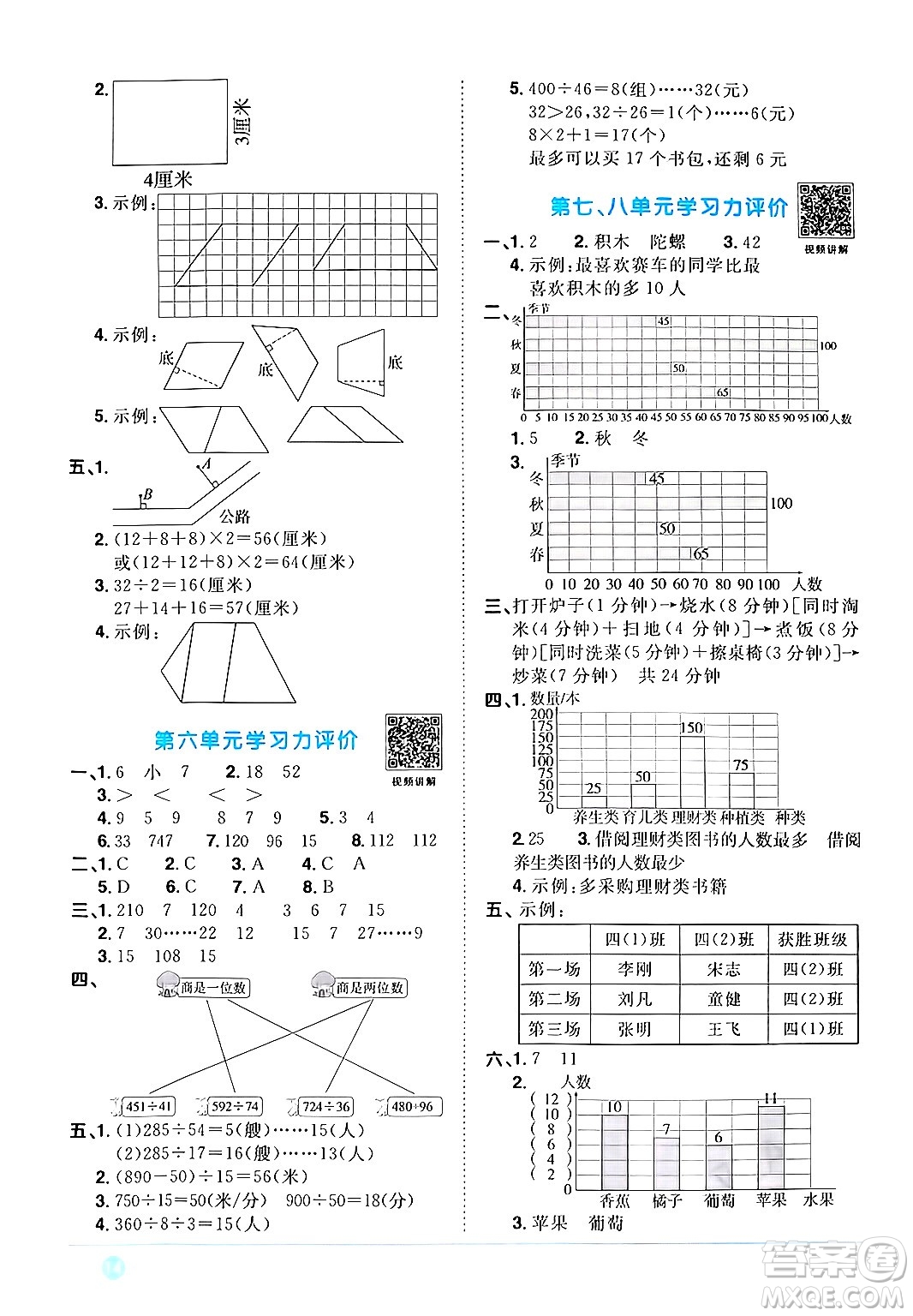 江西教育出版社2024年秋陽(yáng)光同學(xué)課時(shí)優(yōu)化作業(yè)四年級(jí)數(shù)學(xué)上冊(cè)人教版答案