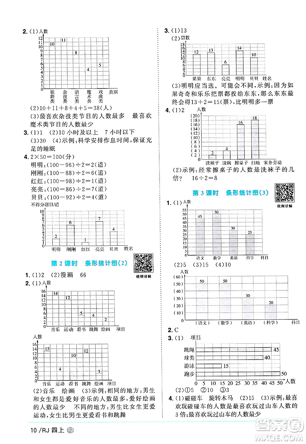 福建少年兒童出版社2024年秋陽(yáng)光同學(xué)課時(shí)優(yōu)化作業(yè)四年級(jí)數(shù)學(xué)上冊(cè)人教版福建專(zhuān)版答案