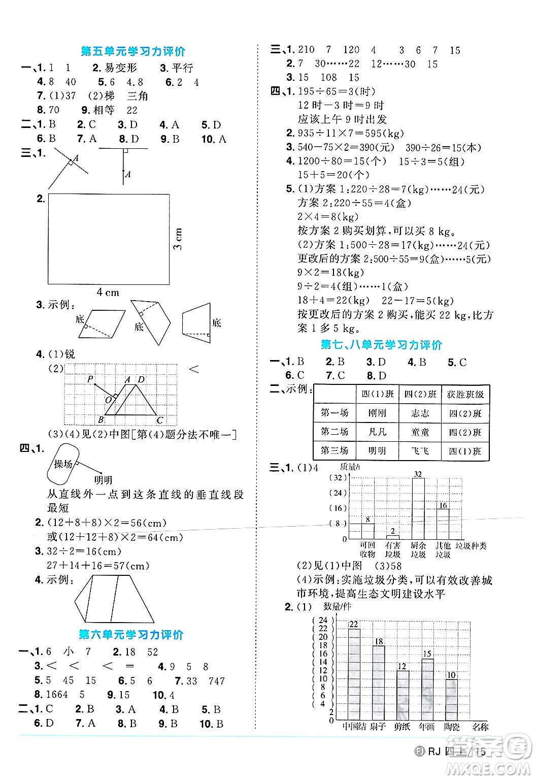 福建少年兒童出版社2024年秋陽(yáng)光同學(xué)課時(shí)優(yōu)化作業(yè)四年級(jí)數(shù)學(xué)上冊(cè)人教版福建專(zhuān)版答案